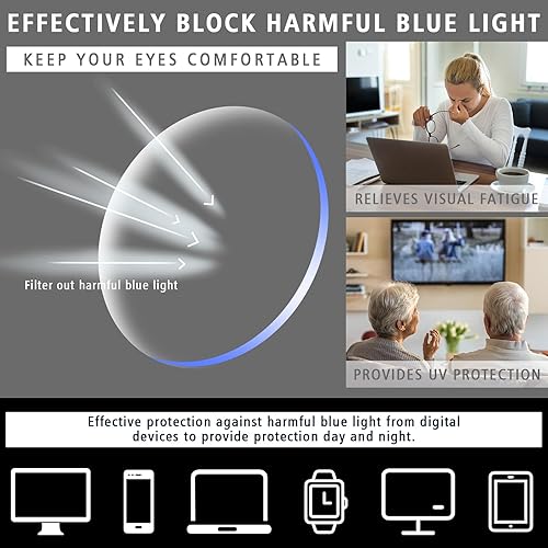 Miniatura 5 de OPTOFENDY Gafas de lectura multifocales progresivas para mujeres y hombres, antirreflejos, fatiga ocular, bloqueo de luz azul, lectores de