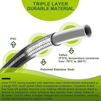 Amazon.com: Mofun Extended Length Hydraulic Front Brake Line