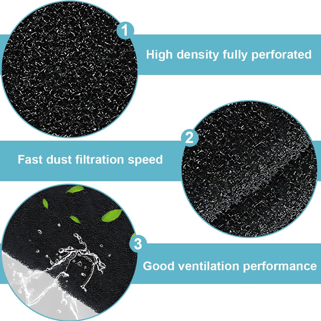 Lot de 4 Filtre Seche Linge- Filtre Éponge pour Sèche-Linge à Pompe Chaleur et Séchoir à Condensation, pour Sèche-Linge à Pompe Chaleur et Séchoir à Condensation（24 * 15 * 1CM）