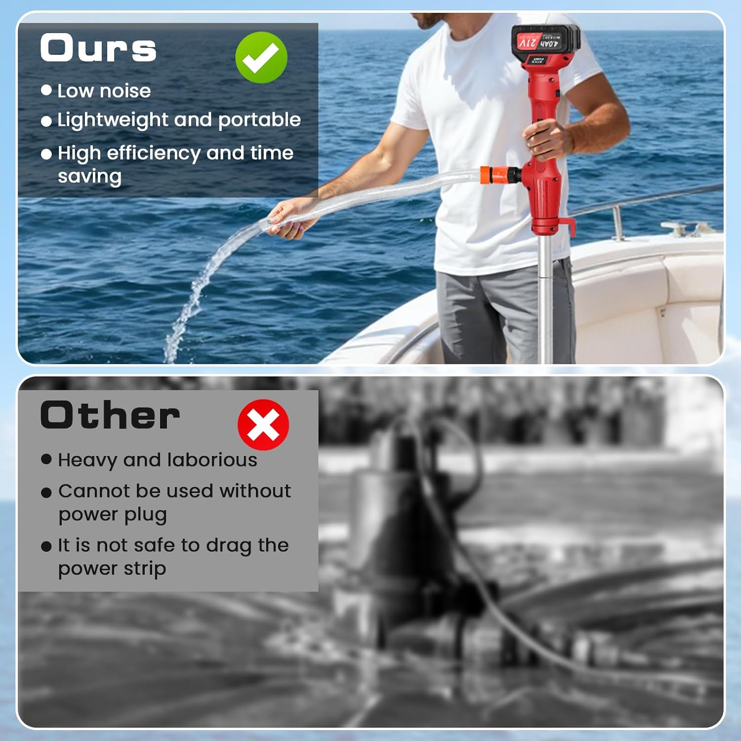 Cordless Stick Water Transfer Pump with Built-In 4000mAh Battery, Stick Pump Delivering 720GPH Flow Rate, Up to 32ft Pumping Height, Detachable Battery Compartment for Pool, Garden, Pond, Boat Use