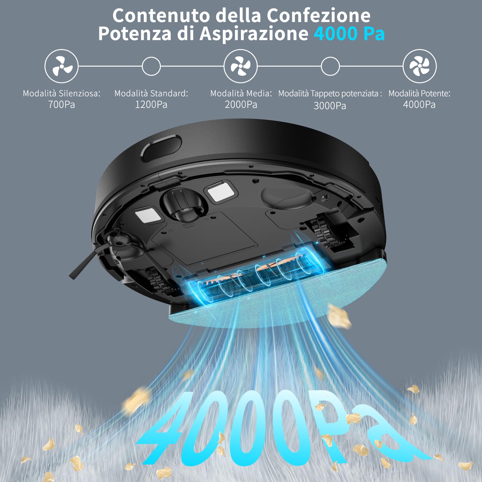 V2 Upgrade Robot Aspirapolvere Lavapavimenti con Stazione, Raccolta Automatica della Polvere 3.5L, Autonomia 120min, 4000Pa, Navigazione Laser 3D, Controllo APP & Alexa & Google