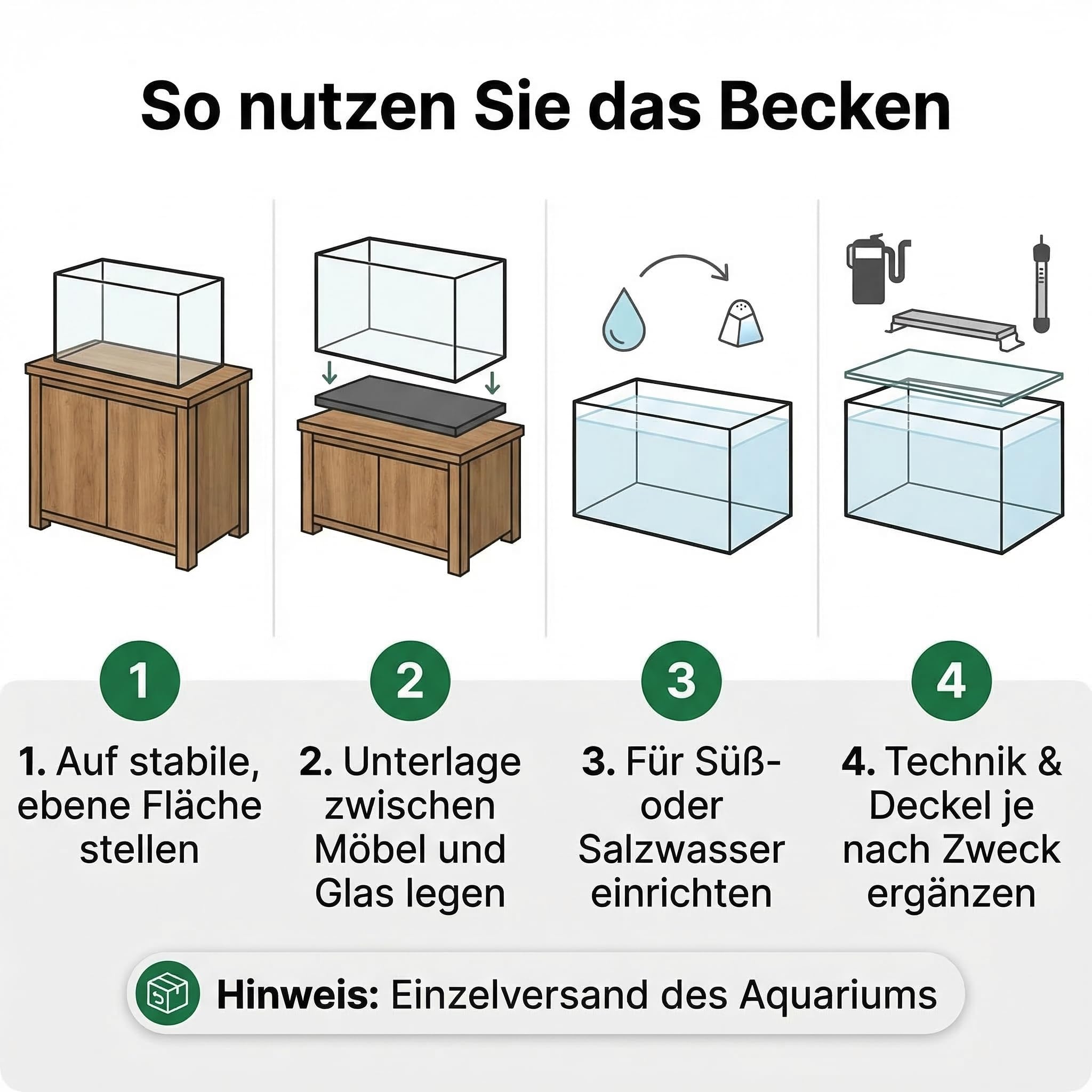 Pondlife Aquarium 30x20x20 cm, 12 Liter Glasbecken ohne Rahmen, 4 mm Floatglas, geschliffene Kanten, Süß- und Salzwasser geeignet, mit Unterlage