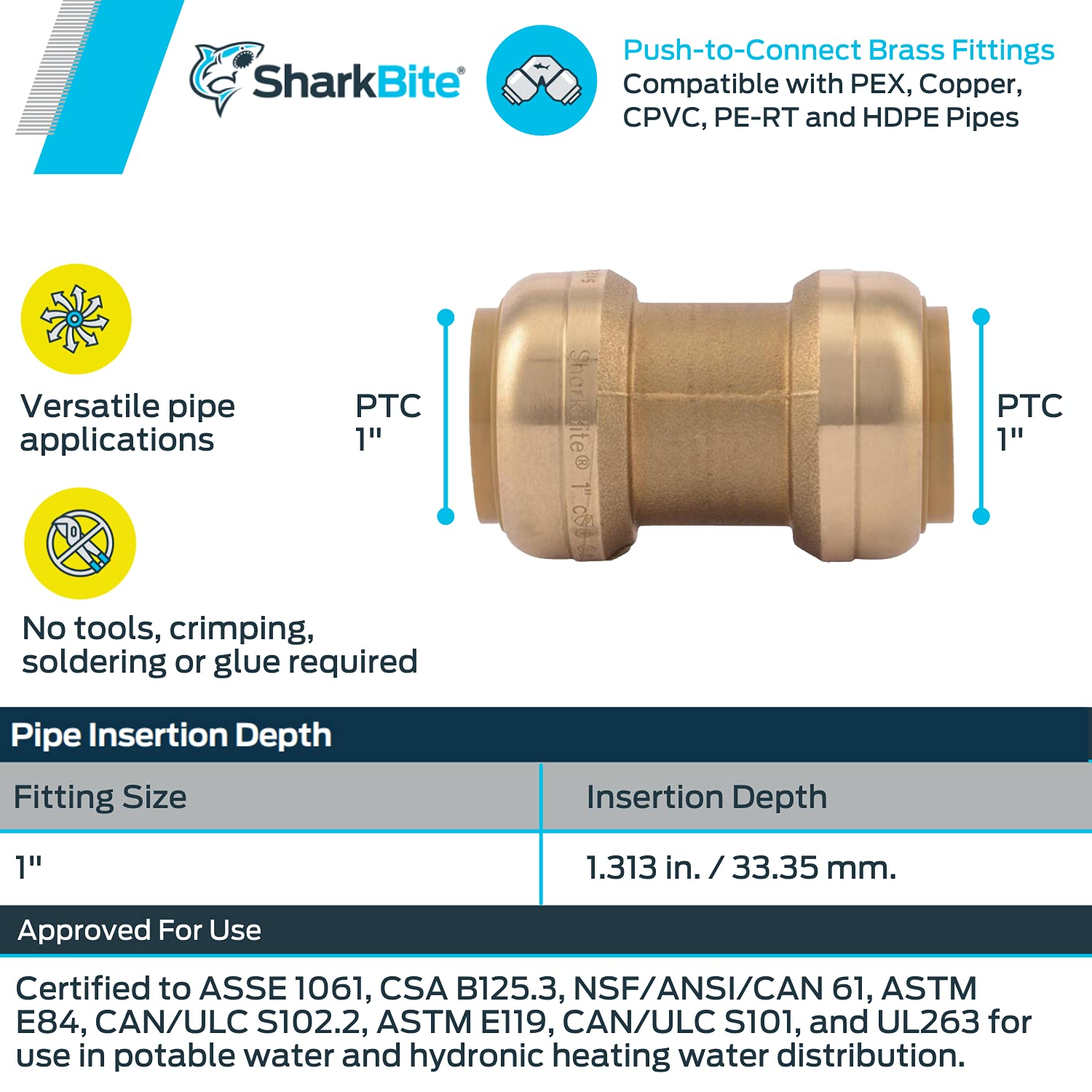 Buy SharkBite 1 Inch Coupling, Push to Connect Brass Plumbing Fitting