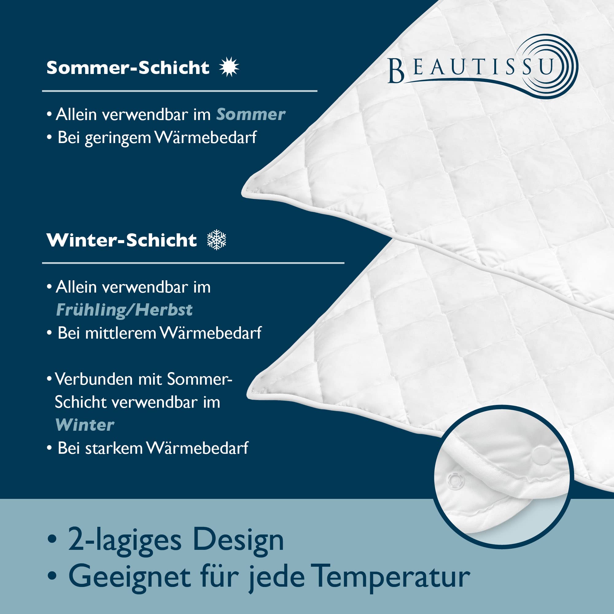 Beautissu Bettdecke und Kissen Set 4 Jahreszeiten Allergiker Kopfkissen
