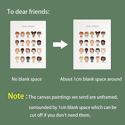 Miniatura 6 de uoyien Póster de sentimientos y emociones para niños, concientización sobre la salud mental, lienzo para pared, emociones especiales, caras