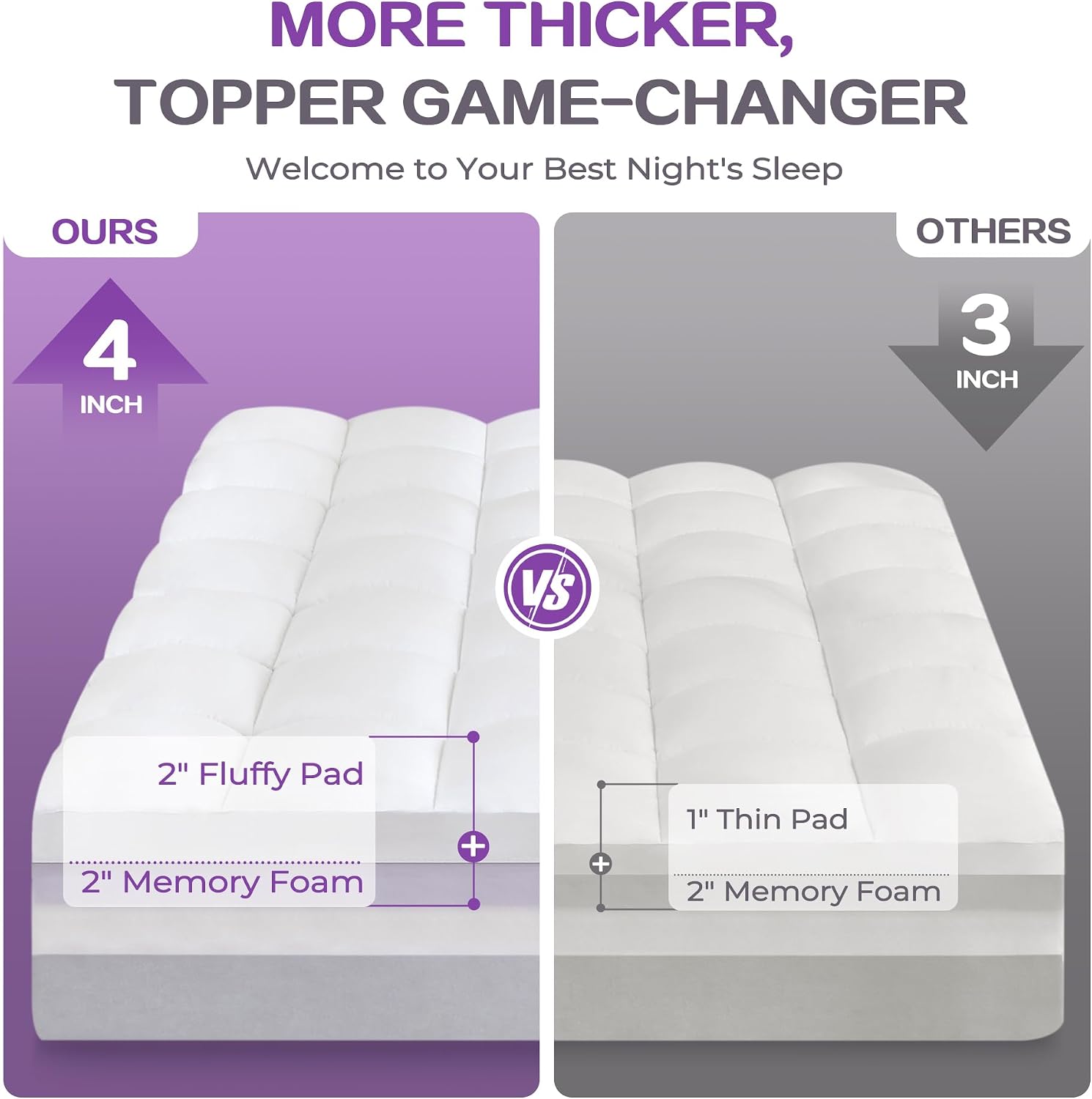 sinweek dual layer 4 inch memory foam mattress topper king size, 2 inch gel memory foam plus 2 inch 1450 gsm down alternative quilted pillow top mattress pad cover, white white king