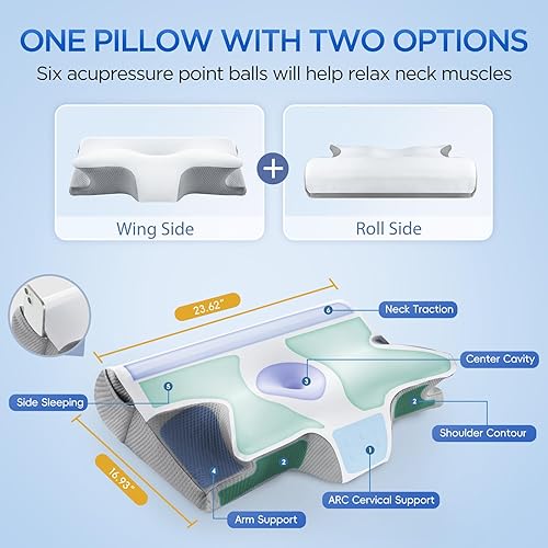 Miniatura 3 de Almohada cervical eficaz para aliviar el dolor para dormir, almohadas de espuma viscoelástica para apoyo del cuello, almohada lateral de contorno