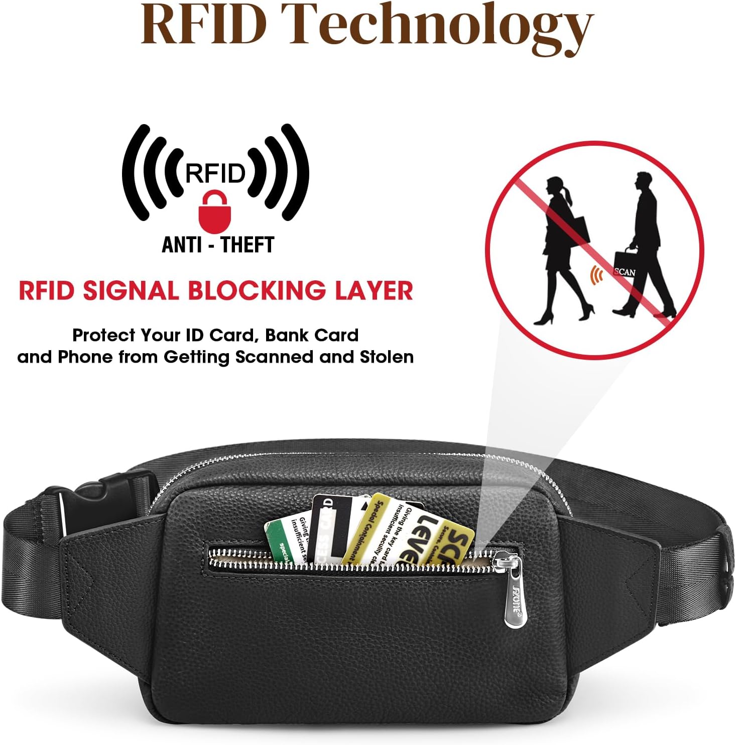 S-ZONE Leather Fanny Pack for Women RFID Blocking Waist Belt Bag Crossbody Purse - Image 3