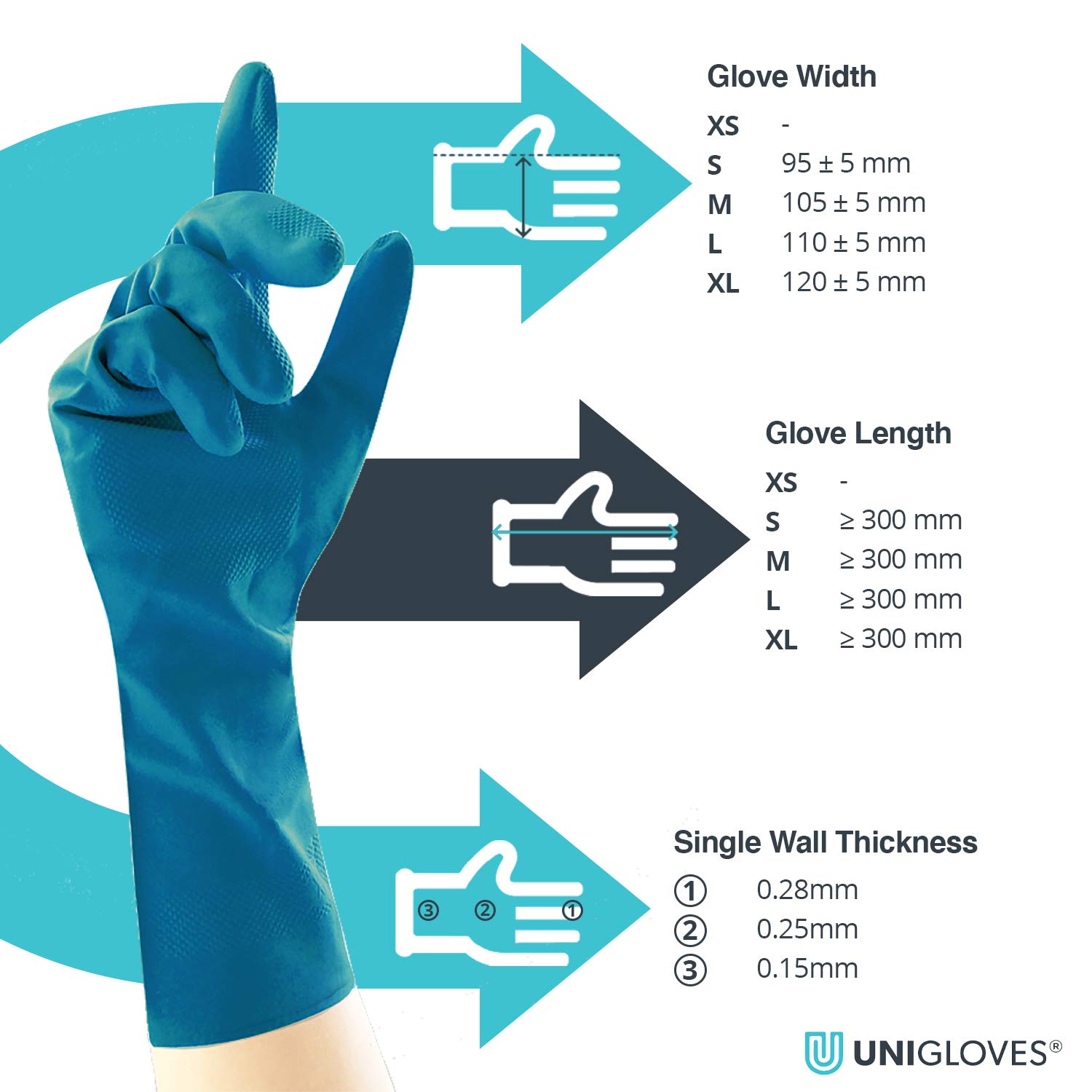 UNIGLOVES Allsafe Guanti In Lattice Riutilizzabili Per La Casa – Senza Talco, Fodera In Cotone, Gialli, Taglia S – 1 Coppia - 5