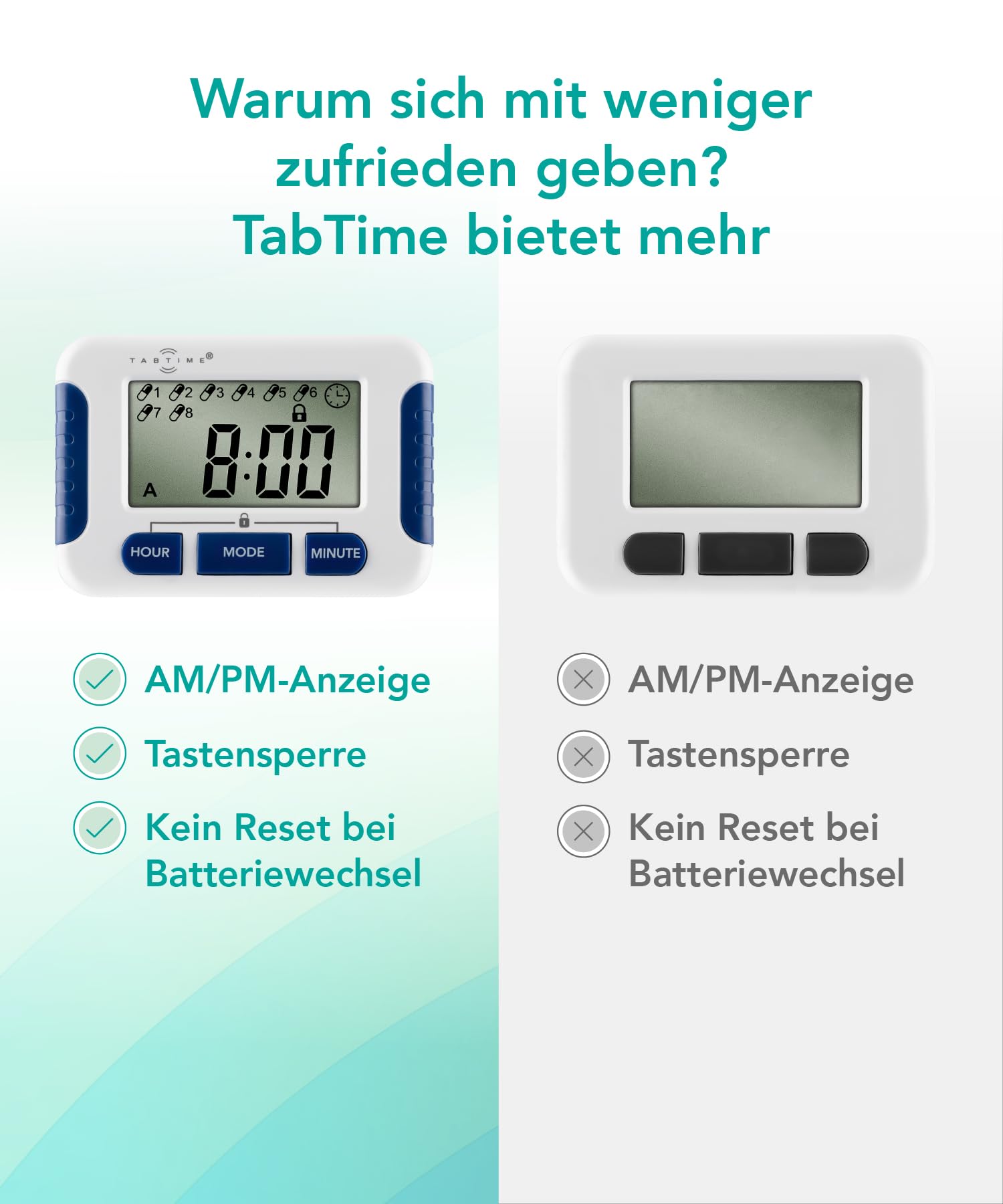 TabTime Timer (mit deutscher Anleitung), Pillenerinnerung, Medikamenten-Uhr/Wecker mit 8 Alarmen pro Tag, essentiell für Parkinson-Patienten