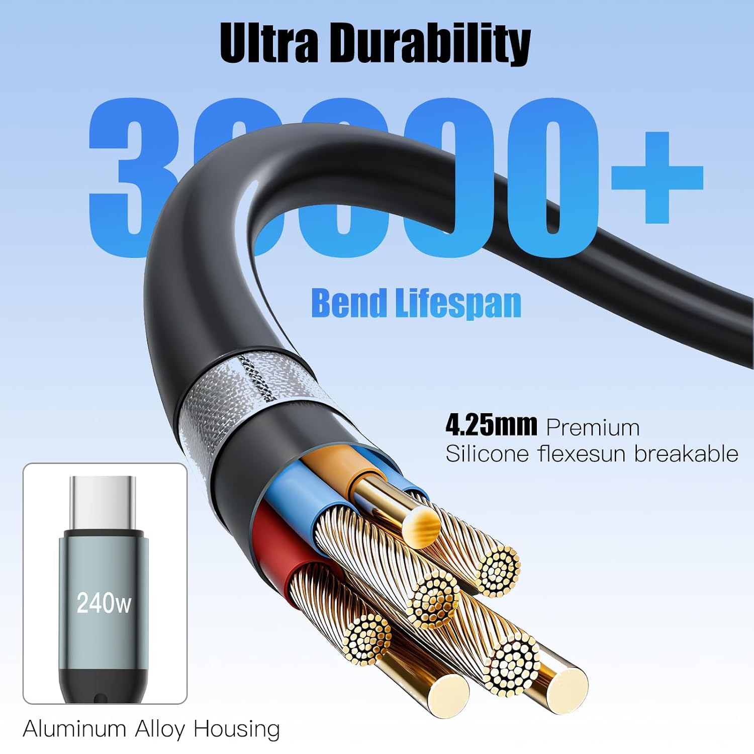 W&X SCHUGS 240W Coiled USB C Cable, for Android Auto & CarPlay Cable, USB Cto USB C Cable Compatible with iPhone 17/16/15, Sam Galaxy S25/S24/S23 A15/A14, Google Pixel 9/8, Black 6.2FT