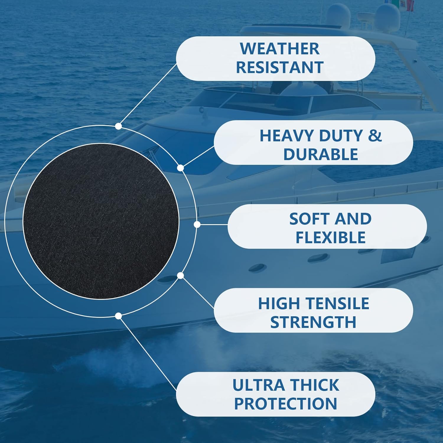 Boat Trailer Bunk Carpet,Outdoor Polyester Marine Bunk Carpet for Boats Trailers or Jet Ski Ramps (6 Size,4 Color,1Pack,2Pack)