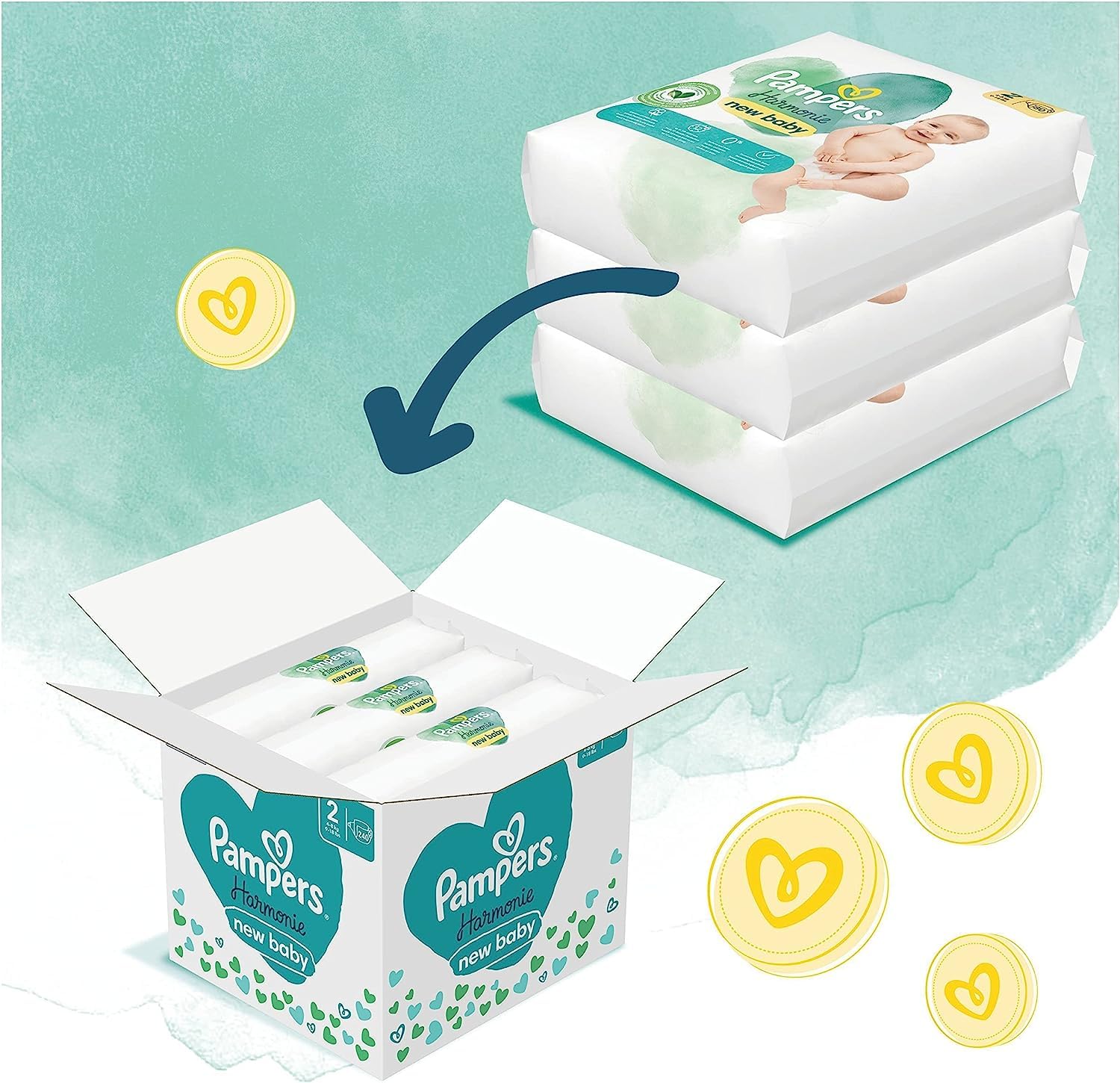 Pampers Harmonie Baby Set mit Windeln Größe 2 (4-8 kg, 240 Stück) MONATSBOX und Harmonie Aqua Baby Feuchttücher Box 720 Tücher (15 x 48), Baby Erstausstattung