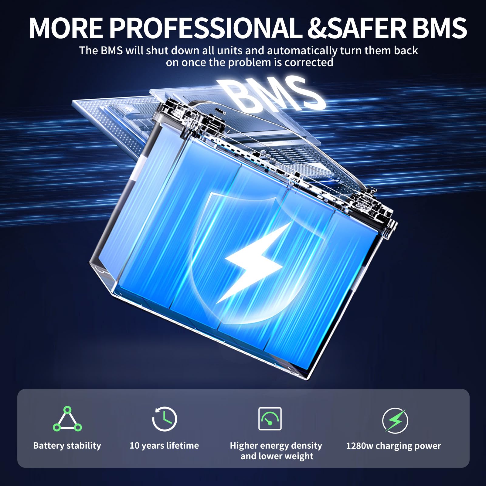 DATOUBOSS 2*Batteria al litio 12V 100Ah LiFePO4, BMS integrato 100A, fino a 8000-15000 cicli, uscita massima 1280Wh, perfetta per camper, pannelli solari, caravan, barche,Sistemi fuori rete