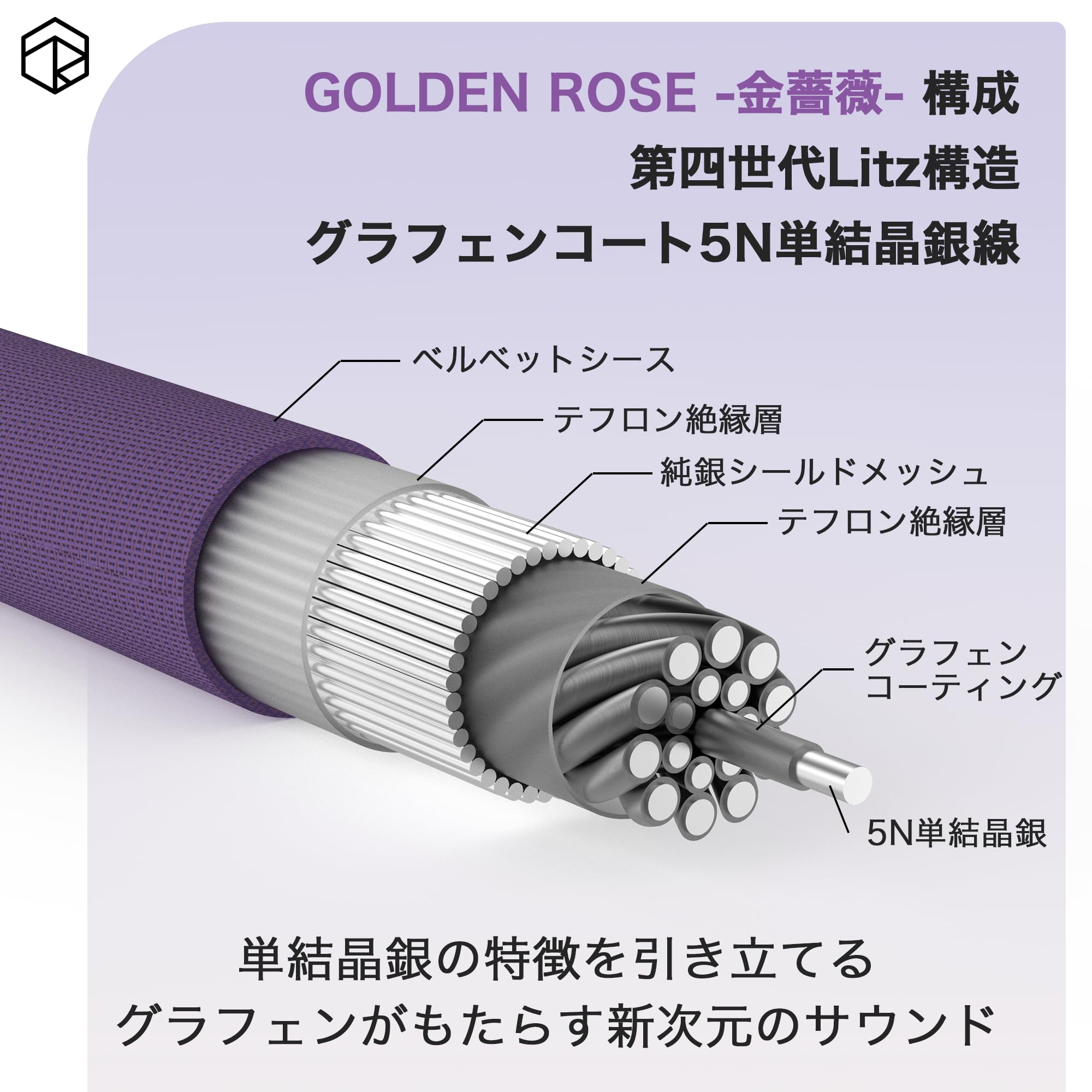 イヤホン Rose Technics GOLDEN ROSE 2pin-4.4mm Rose Technics GOLDEN ROSE 2pin-4.4mm