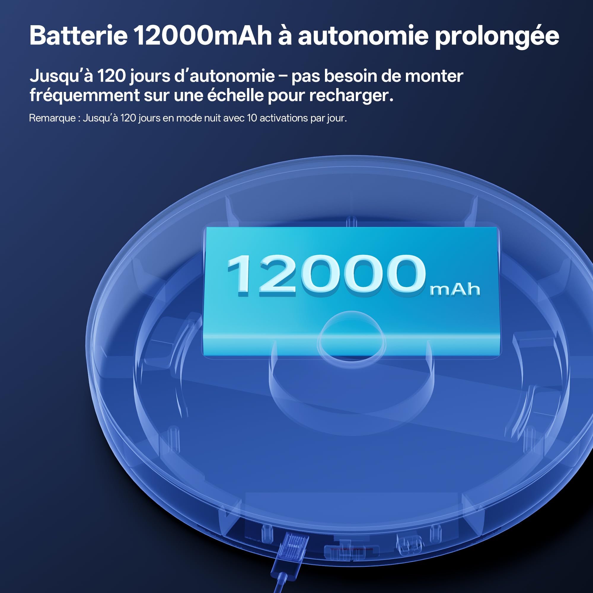 Homelist Plafonnier avec détecteur de mouvement, 12000mAh, 2 pièce