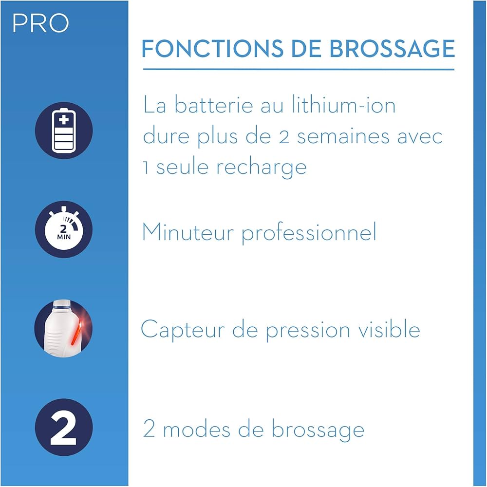 OralB Electric Toothbrush Comparison (Chart Included)