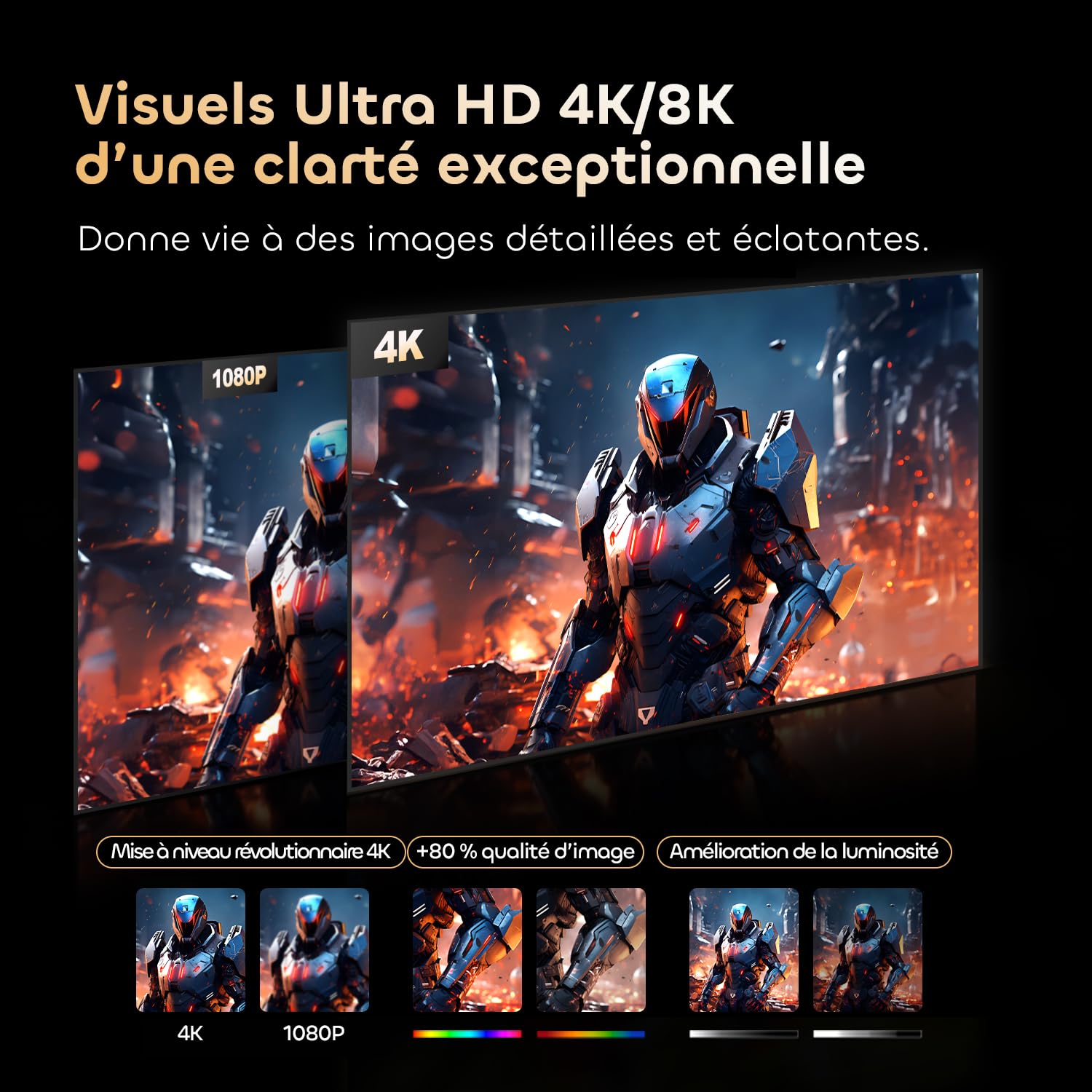Écran Projecteur ALR Cadre Fixe Longue Focale 100 Pouces