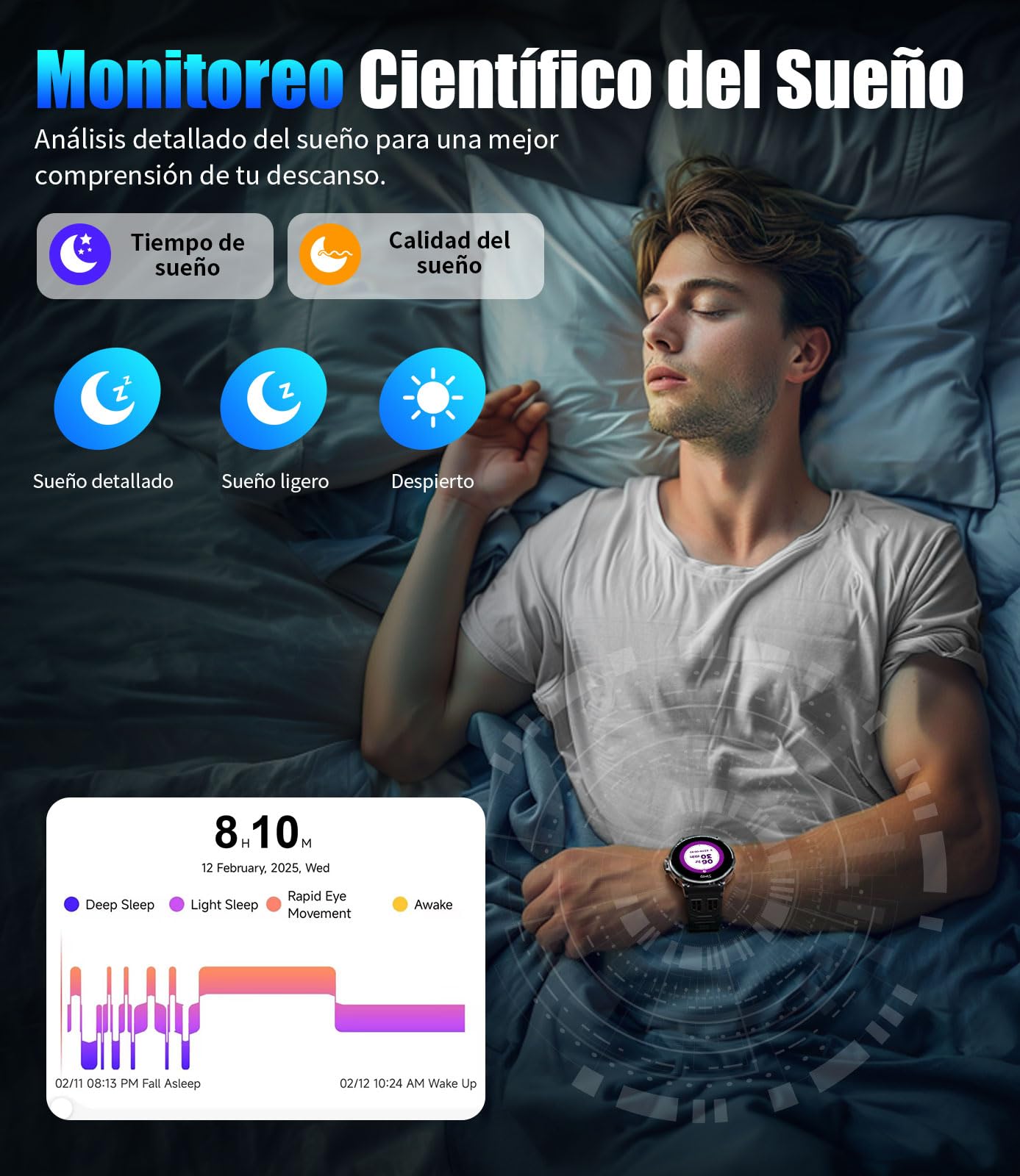 Reloj Inteligente Hombre con Batería Grande de 800mAh, 1.85'' Grande Smartwatch con Llamadas Bluetooth, Monitoreo de la Salud, Monitoreo de Fitness, 100+ Modos Deporte, IP68 Impermeable, Android iOS