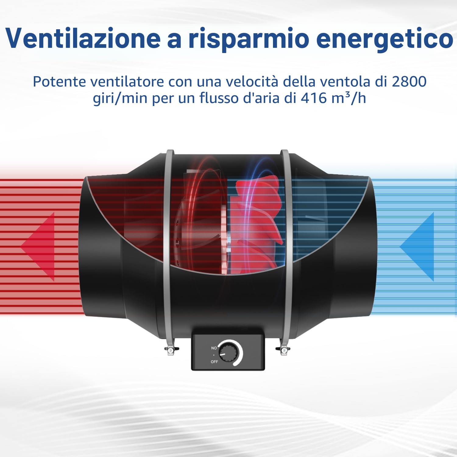 Aygrochy estrattore d'aria 125mm 416 m³/h, Ventola di Aspirazione motore EC, aspiratore aria per scantinati, garage, tende da coltivazione, per aspirare fumo, umidità e odori.