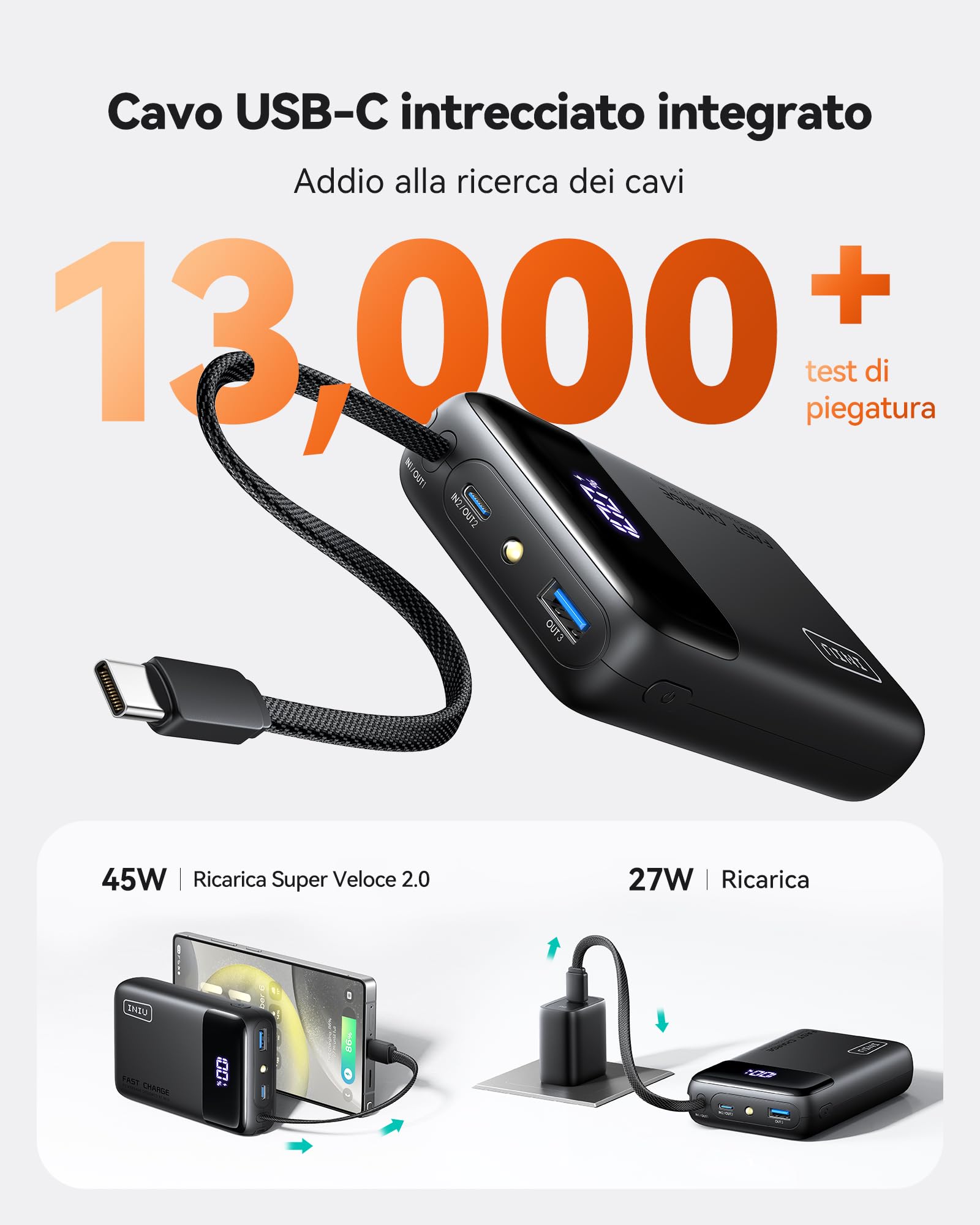 INIU 45W Power Bank, 20000mAh Ricarica Rapida Powerbank con Cavo USB C Integrati, USB C In&Out PD3.0 QC4.0 Caricatore Portatile per iPhone 17 16 15 14 13 Pro Max Mini Plus Samsung Huawei iPad Pro