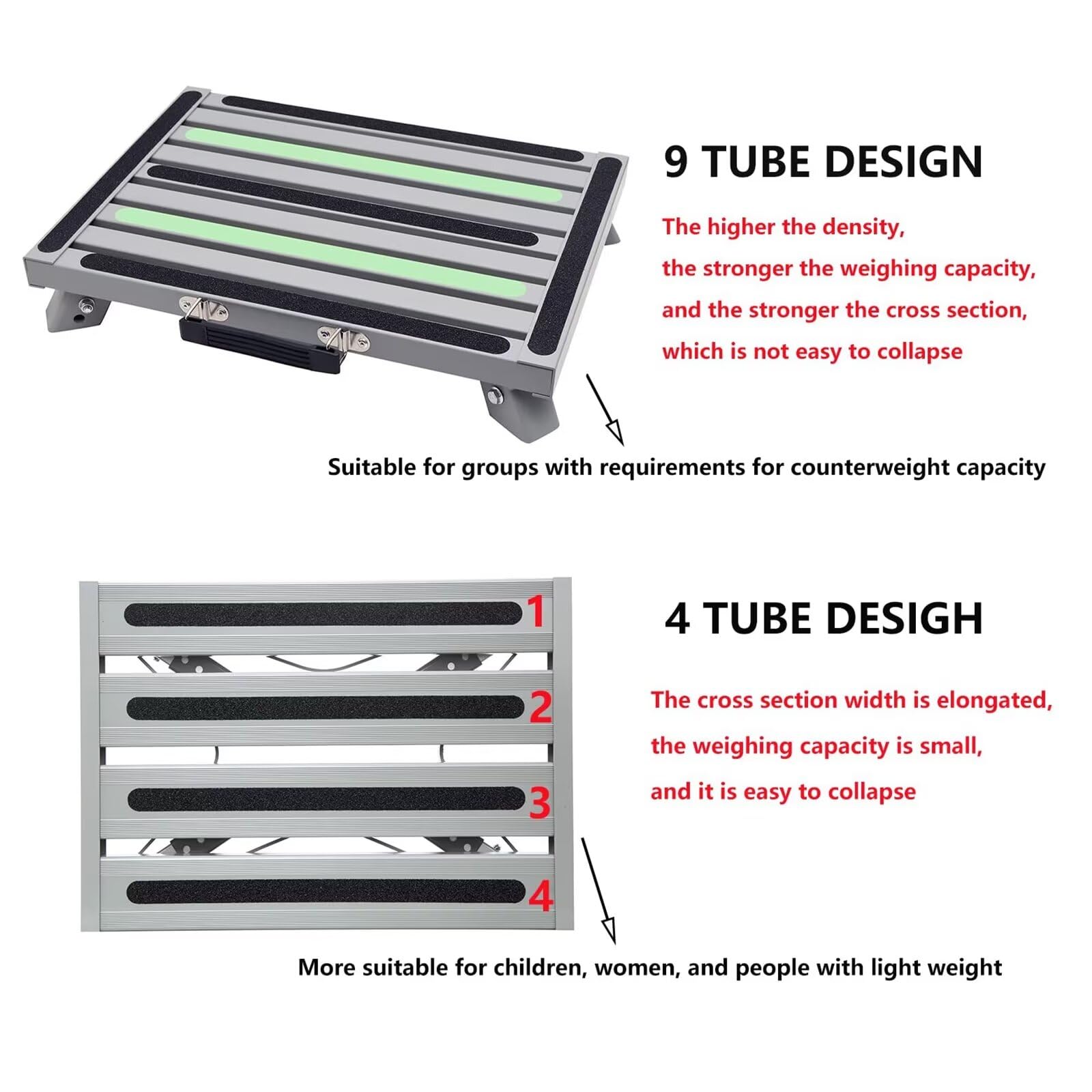 Snapklik.com : GarfatolRv Aluminum RV Steps, 4-Level Adjustable Folding ...