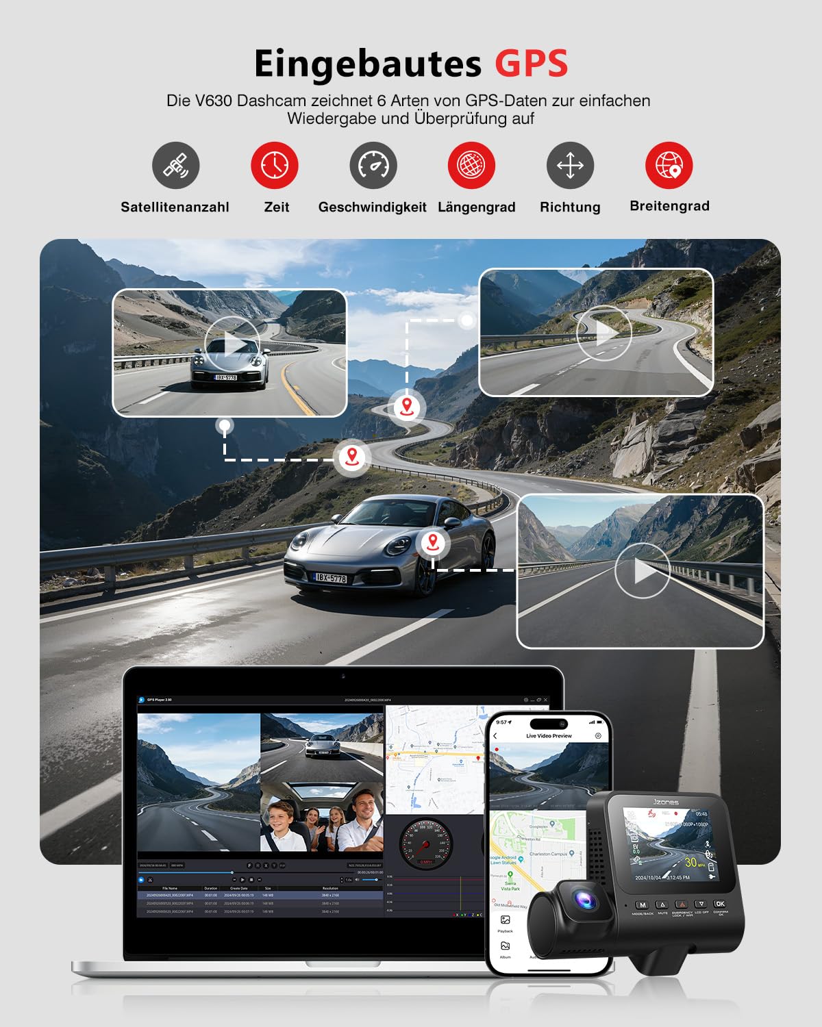 Dashcam Auto Vorne Hinten STARVIS 2 - dashcam 4K 3-Kanal Kamera, dashcam 360° Nachtsicht & HDR, 4K Front,1080P Innen & 1080P Hinten, WiFi 6 & GPS, 24h Parküberwachung mit G-Sensor, 64GB Karte