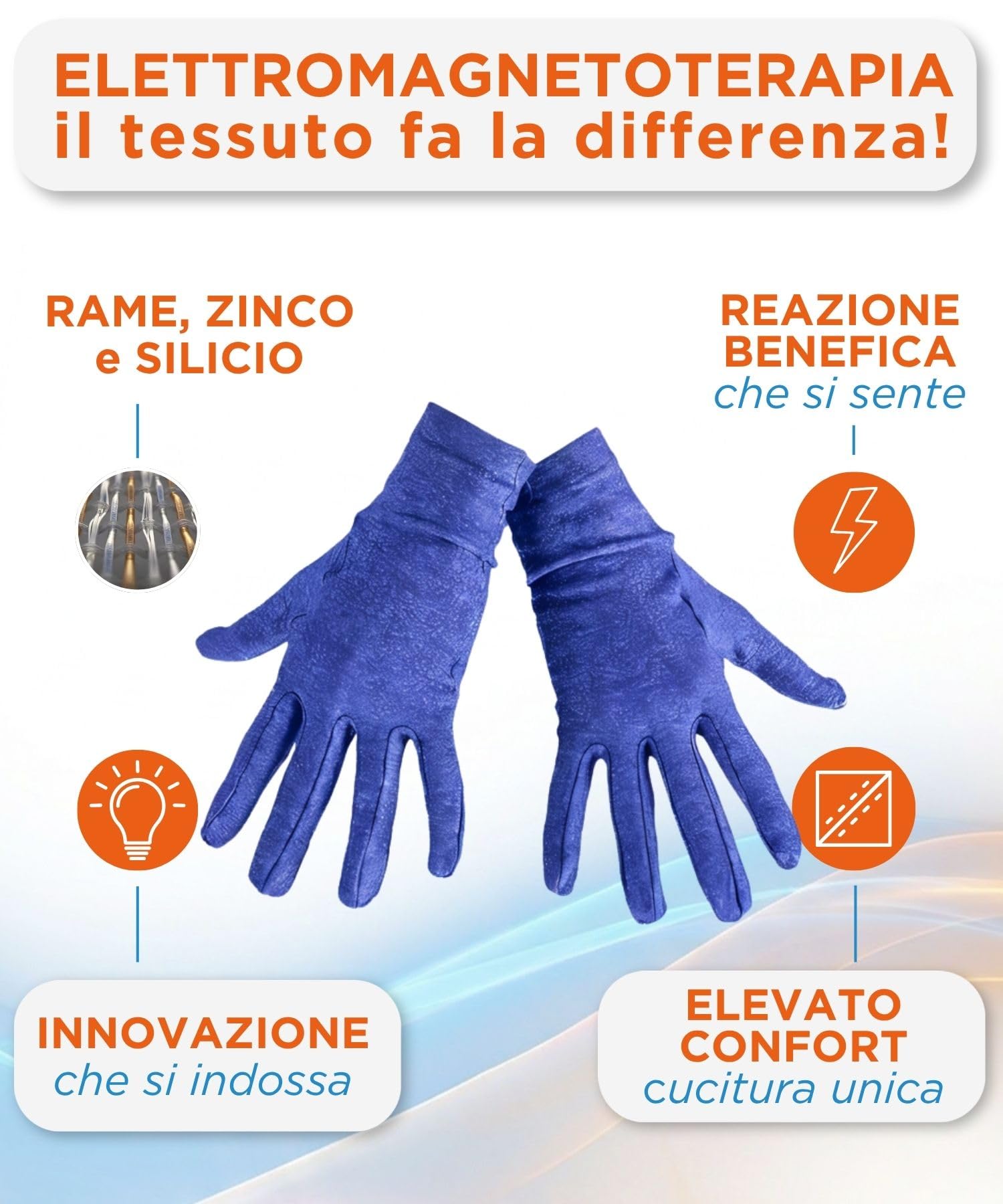 Spikenergy Guanti Per Artrosi Alle Mani Elettro Magnetoterapia - Usati come Polsiera per Tendinite, Artrite, 2Calzini Antimicotico in omaggio, Dispositivo Medico Detraibile-Made in Italy, Blu L-XL