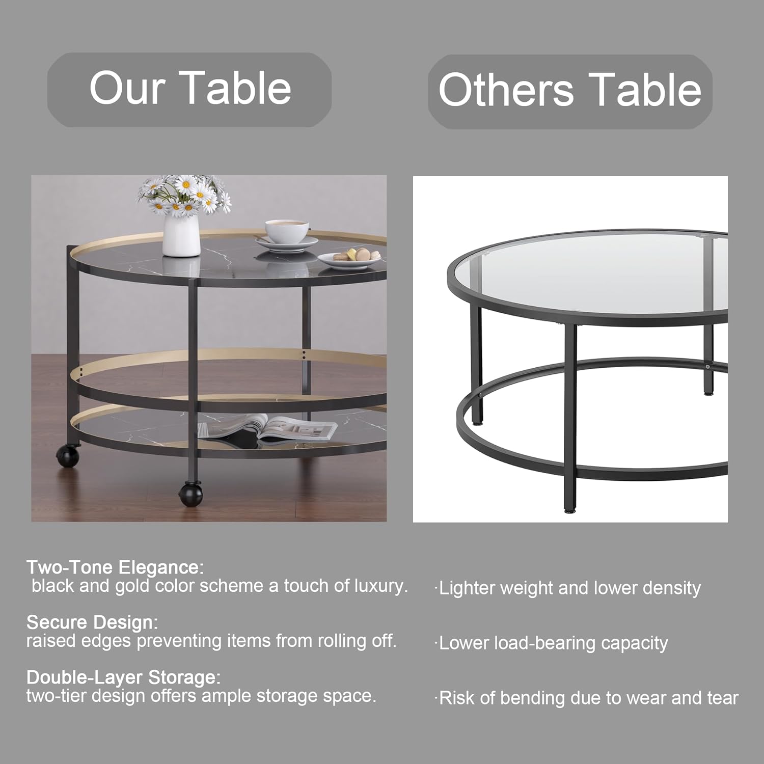 Round Coffee Table with Wheels & 2-Tier Design Black Marble-Textured Top, Sturdy Metal Frame & Premium Baked Paint Finish for Living Room, Balcony, Home - Easy Assembly - 31.5"x19.7"