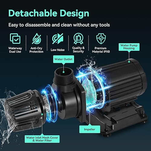 Miniatura 2 de Bomba de agua sumergible 3968 GPH, bomba de estanque de 110 W con 29.6 pies. Altura de elevación para piscina de estanque Koi, cascada, pecera,