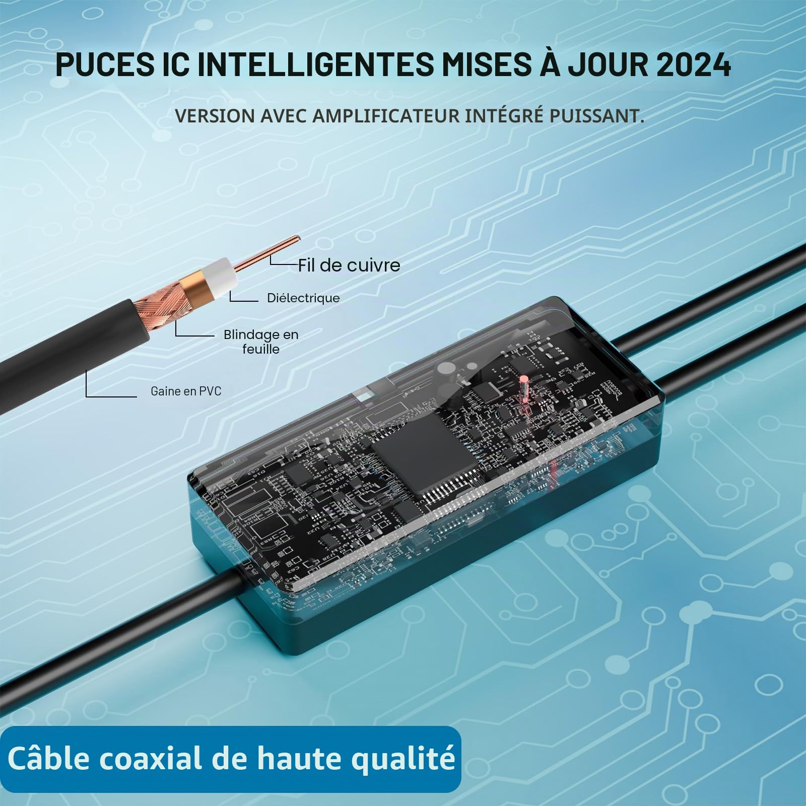 Antenne TV Intérieure Puissante - Optimisée pour 720p, 1080p, 4k - Réception Exceptionnelle des Chaînes TNT en Intérieur pour Une Expérience TV Impeccable