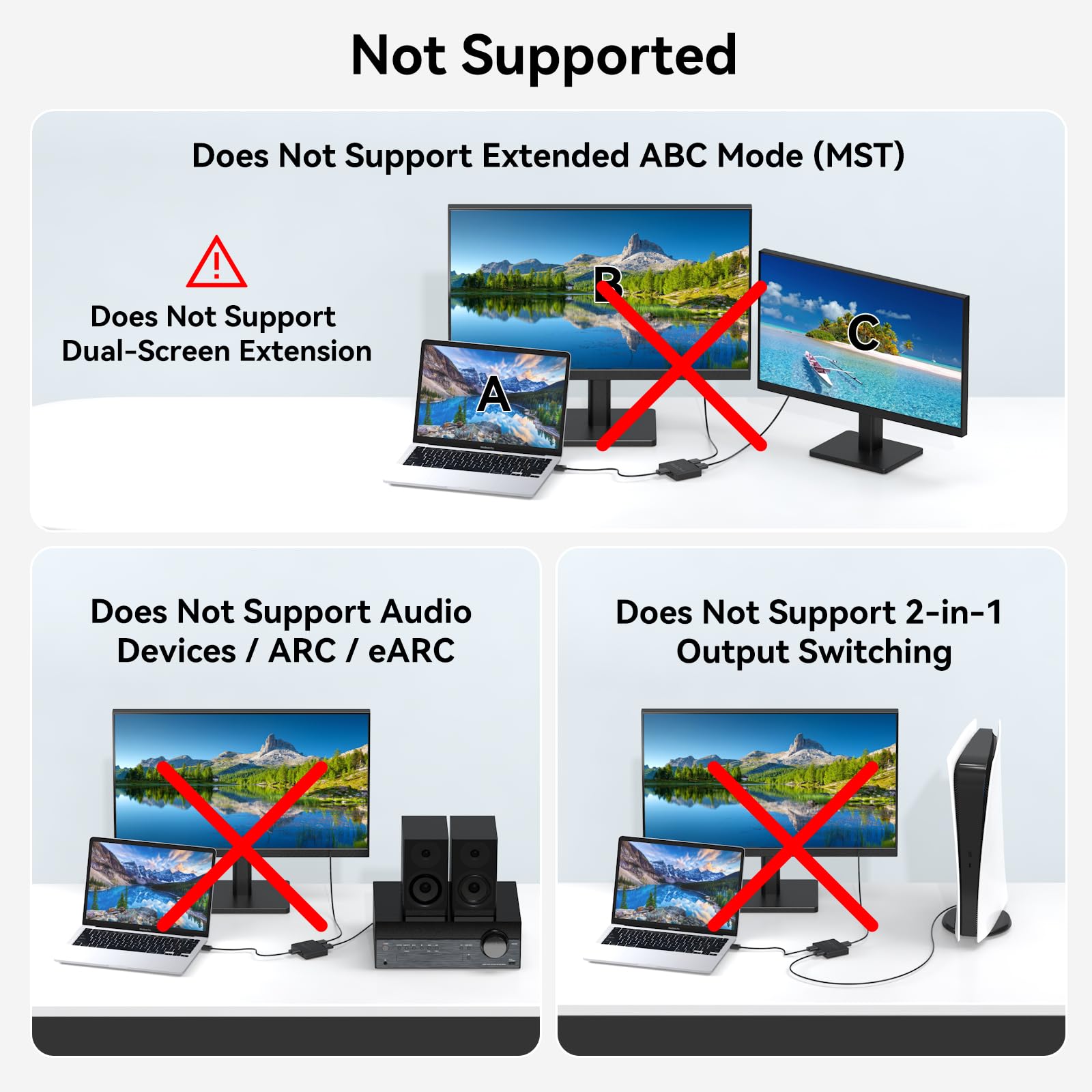Splitter HDMI 1 In 2 Out 4K30HZ Splitter HDMI per doppio monitor Doppio adattatore HDMI per 2 monitor Supporta 3D Full HD 1080P per Xbox PS4 PS5 Roku Blu Ray Player