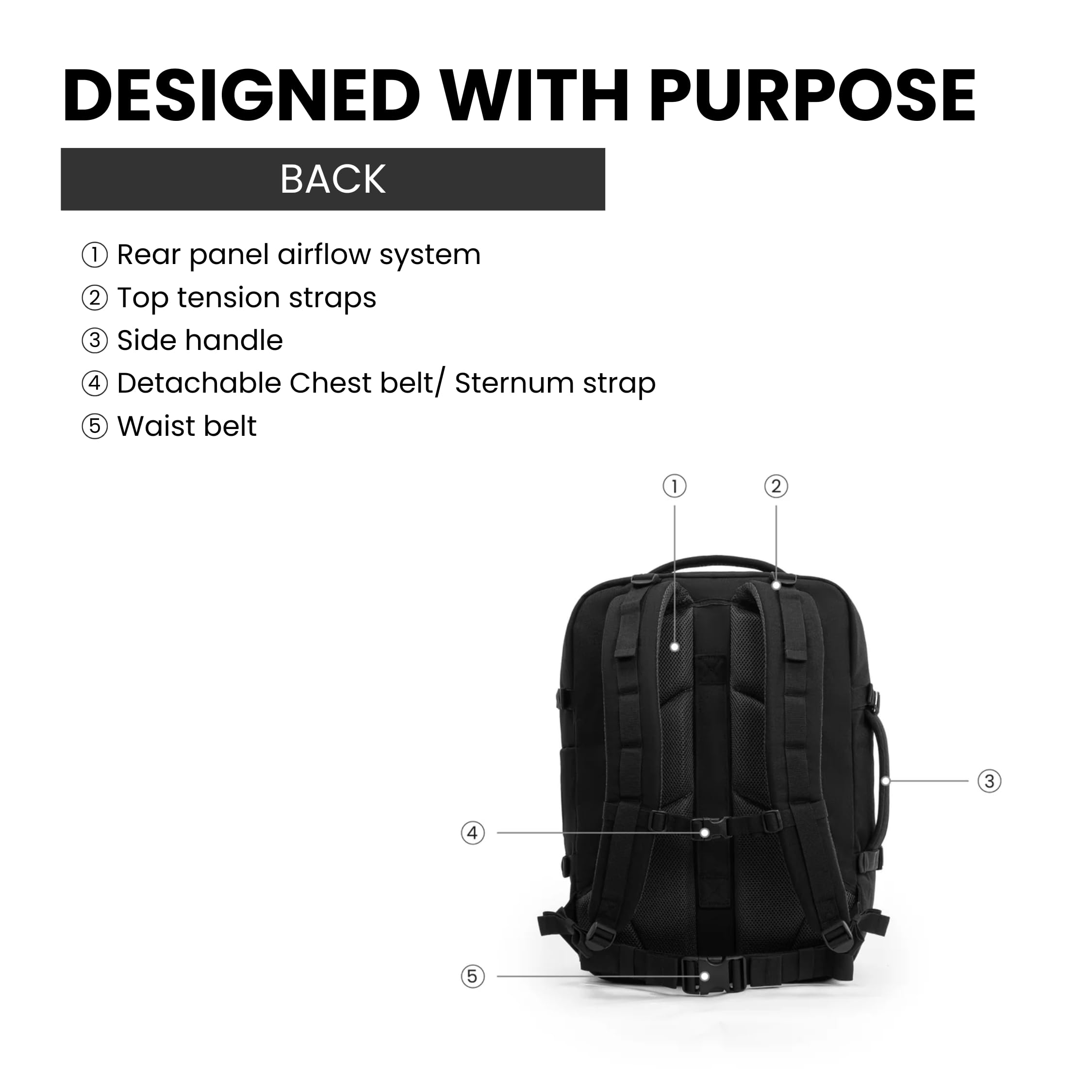 CABINZERO MILITARY BACKPACK 36L NAVY 32 x 46 x 16 UNISEX DOROSŁYCH