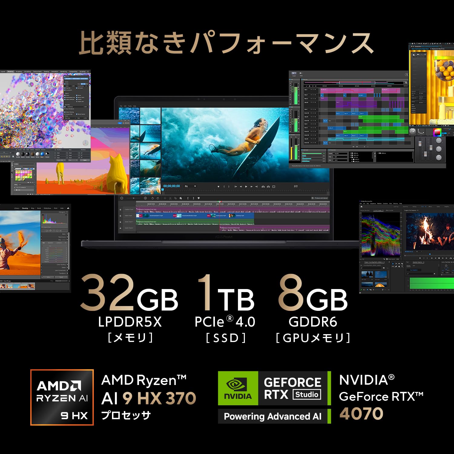 Amazon.co.jp: ASUS Notebook ProArt PX13HN7306W 13.3 inches AMD 