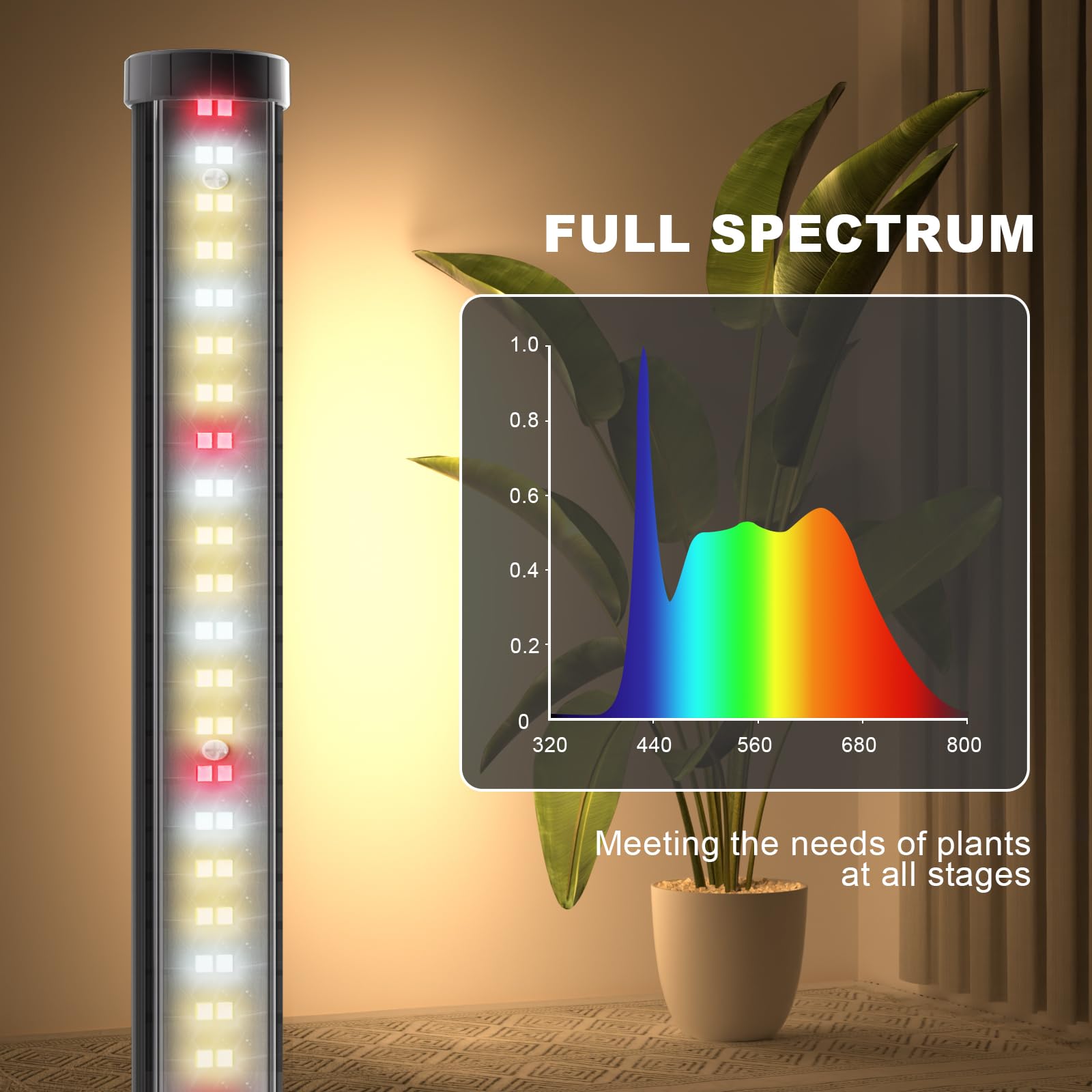 bedee Lampada a LED Piante D'appartamento: Luce Per Piante a Spettro Completo da 6000K per la Germinazione con Timer E Lampada Regolabile Su 10 Livelli Per Serra Con Accessori Per Appenderla