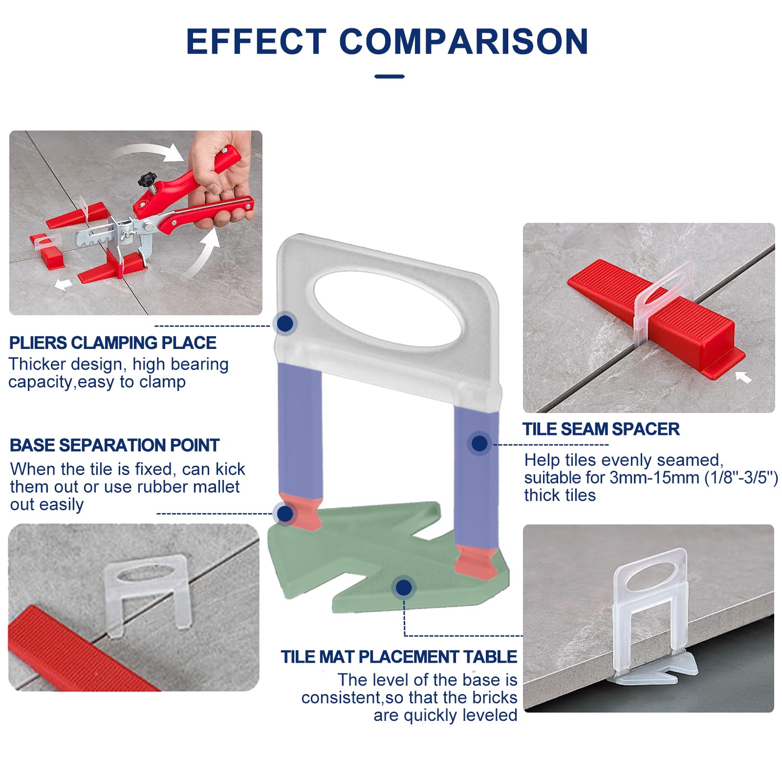 Clips de nivelación de azulejos de 1/32 pulgadas, espaciadores niveladores de azulejos de 1 mm, juego de herramientas de azulejos de 2000 piezas, sistema de nivelación de azulejos para instalación