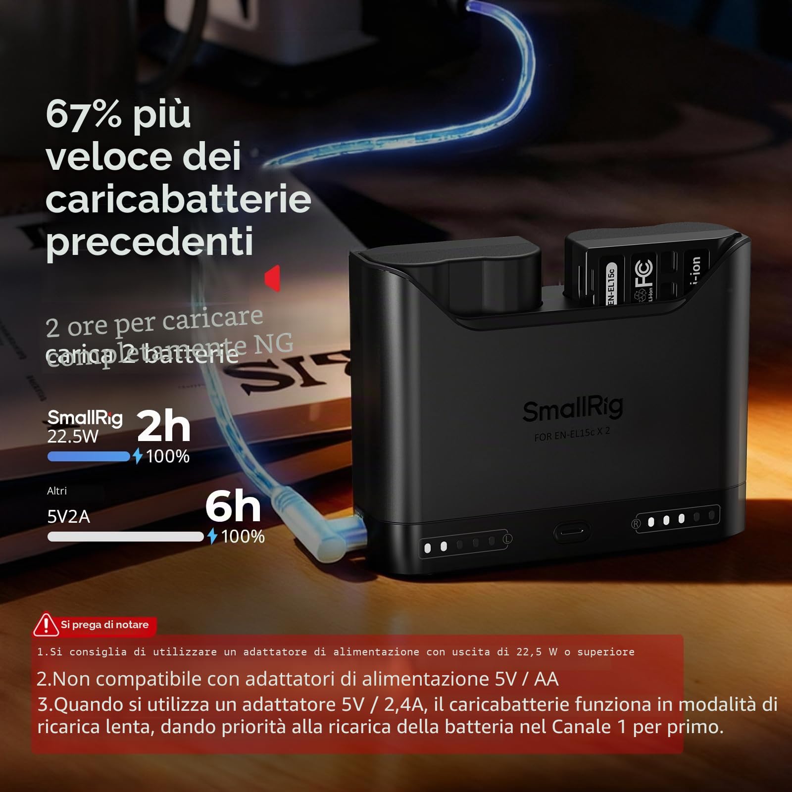 SMALLRIG Caricabatterie EN-EL15c per Nikon, caricabatteria doppio slot da 2 ore, porta USB-C da 22,5 W, per Nikon ZR, Z6III, Zf, Z8, Z7II, Z7, Z6II, Z6, D850, D810, D780, D750, D500, D7500, D7200-5491