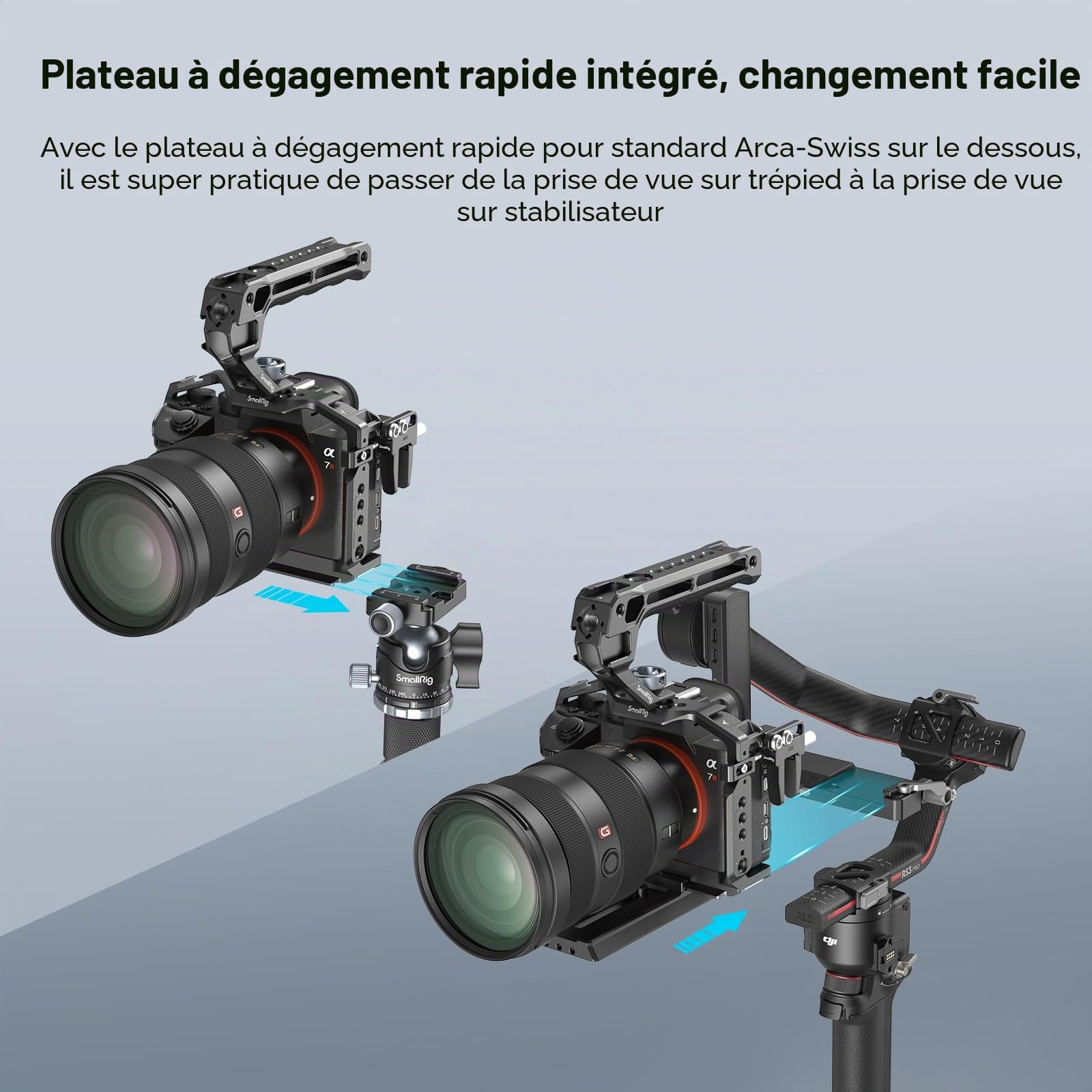 (Nouvelle Version) SMALLRIG Cage pour Sony A7 III / A7R III, Cage en Alliage d'Aluminium avec Plaque de Dégagement Rapide pour Arca, Cold Shoe Intégrée, Rail NATO et Trous Filetés - 2087D