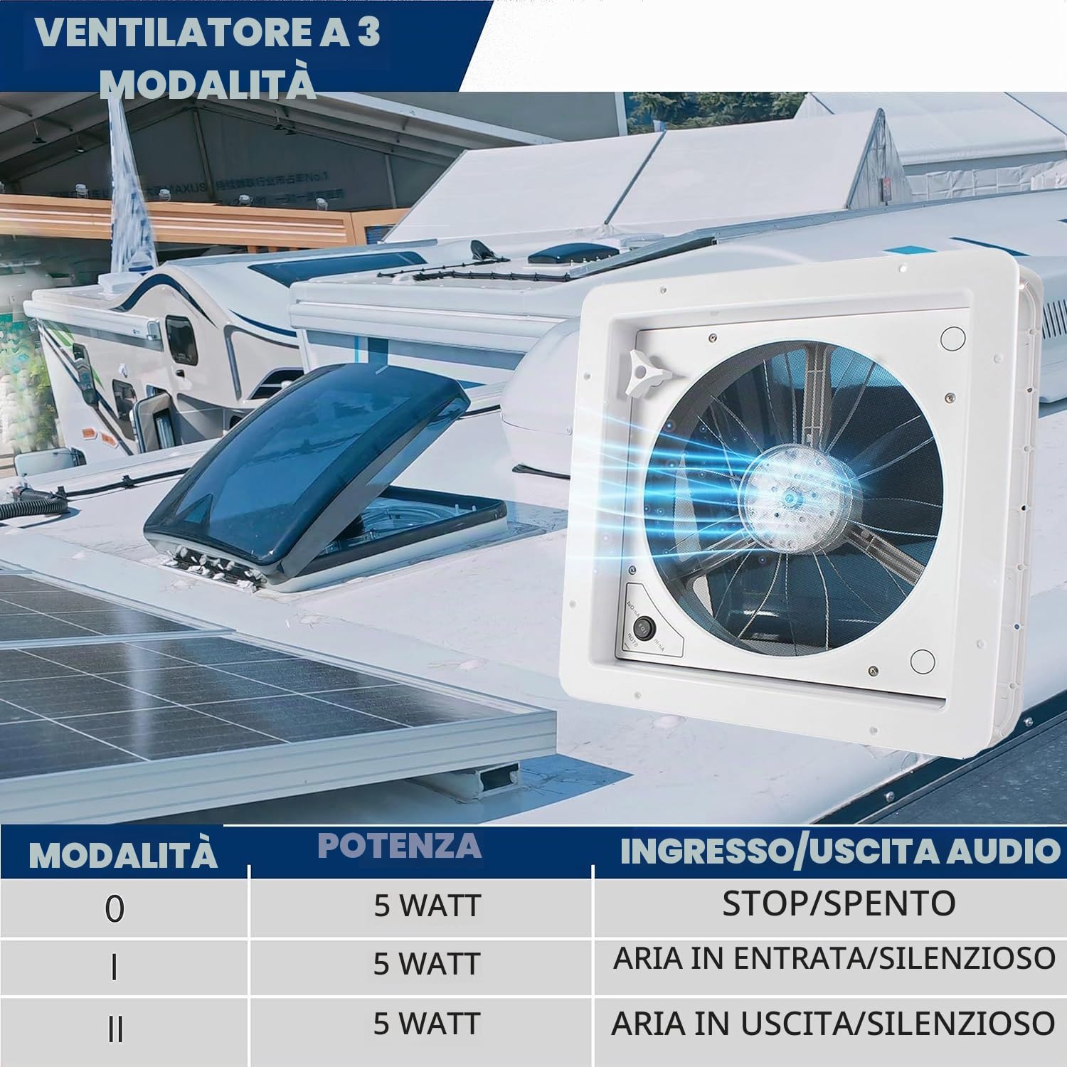 Ventilatore da Tetto per Roulotte,Ventola di Ventilazione per Camper da 15.7 pollici,Ventilatore 12 volt per Camper,40 x 40 Cm ventilazione da Tetto,Ventola di scarico reversibile per Camper Caravan
