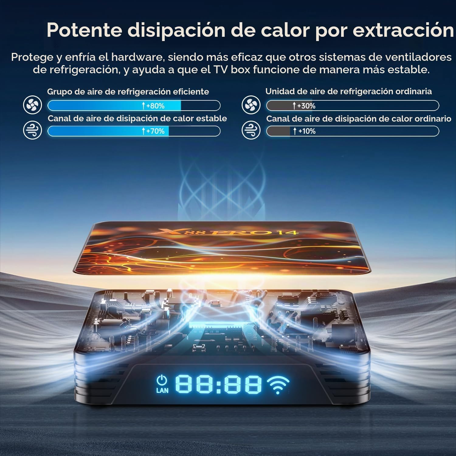 GREVA 8K Android 14.0 TV Box 2025, Android Box 2 GB RAM 16 GB ROM, Smart TV Box RK3518 Chipset Compatible con 2.4 GHz/5.0 GHz Dual WiFi6 HDR10 BT5.0 USB3.0 Ethernet LAN 3D HD Streaming Media Player