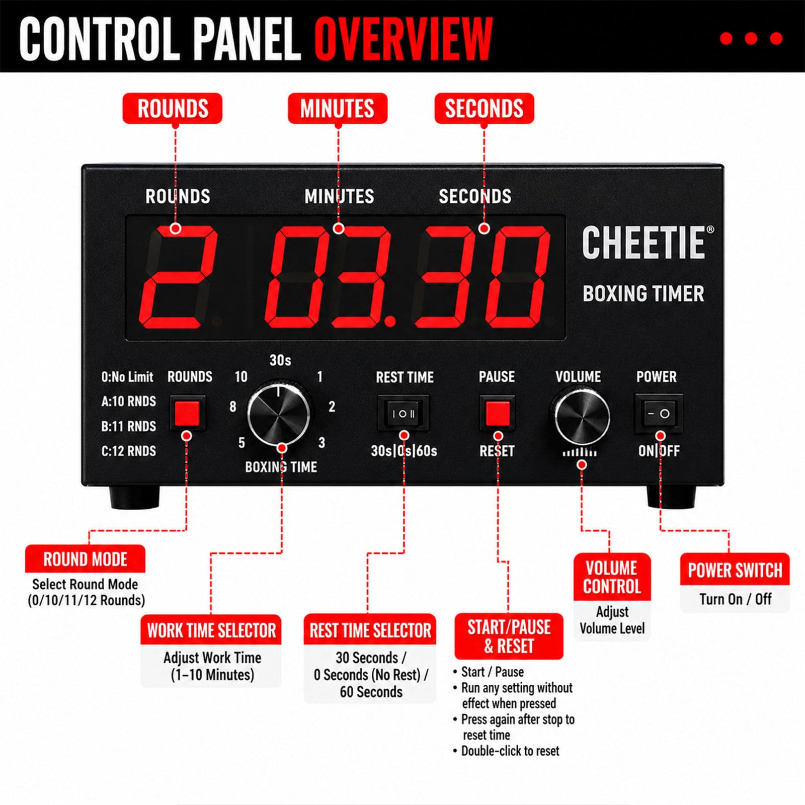 LED-Box-Timer mit lautem Gong, professioneller Runden-Timer für Boxen, MMA, Muay Thai und Heimfitness Red