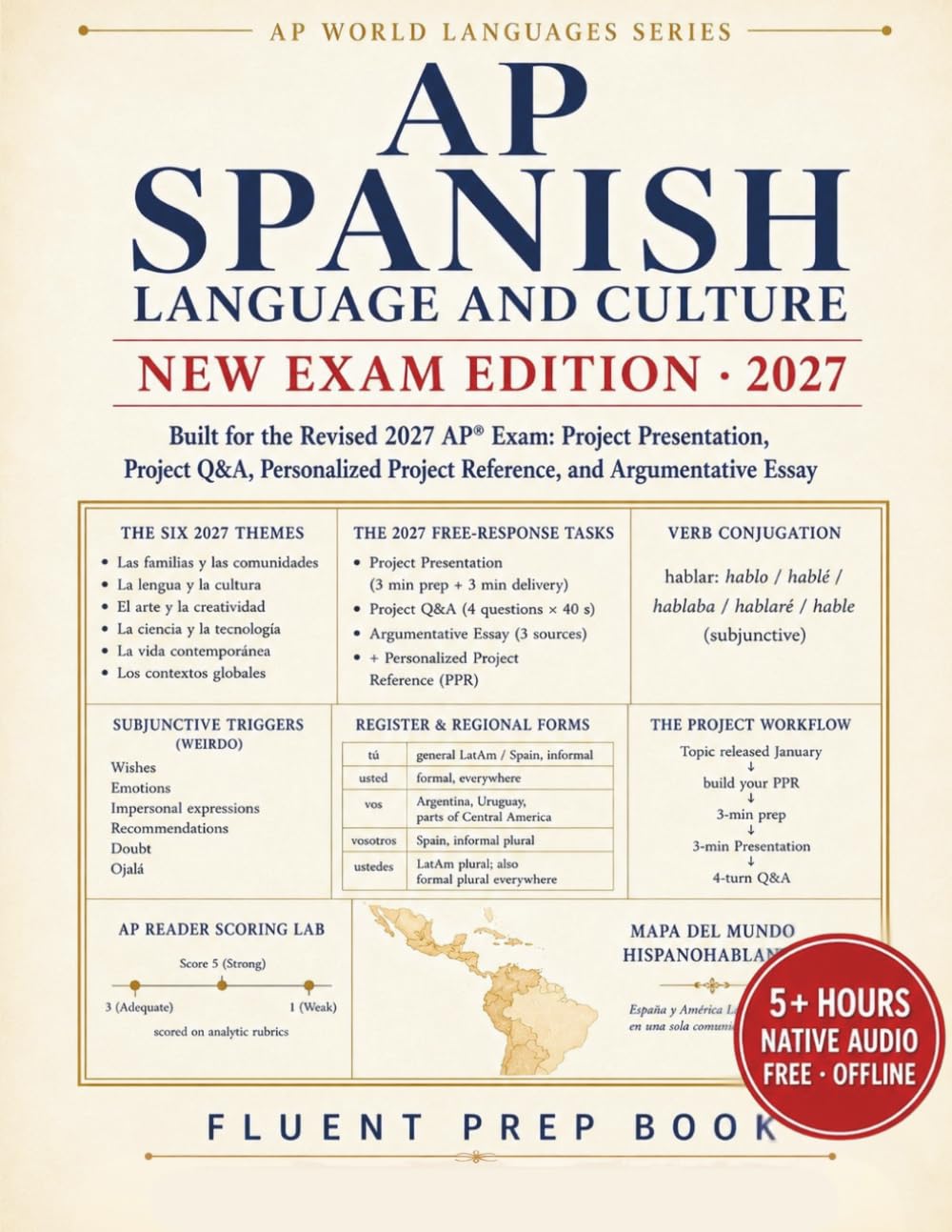 AP Spanish Language and Culture Fluent Prep Book 2027: Built for the Revised 2027 AP Exam: Project Presentation, Project Q&A, Personalized Project ... Essay (Score 5: AP World Languages)