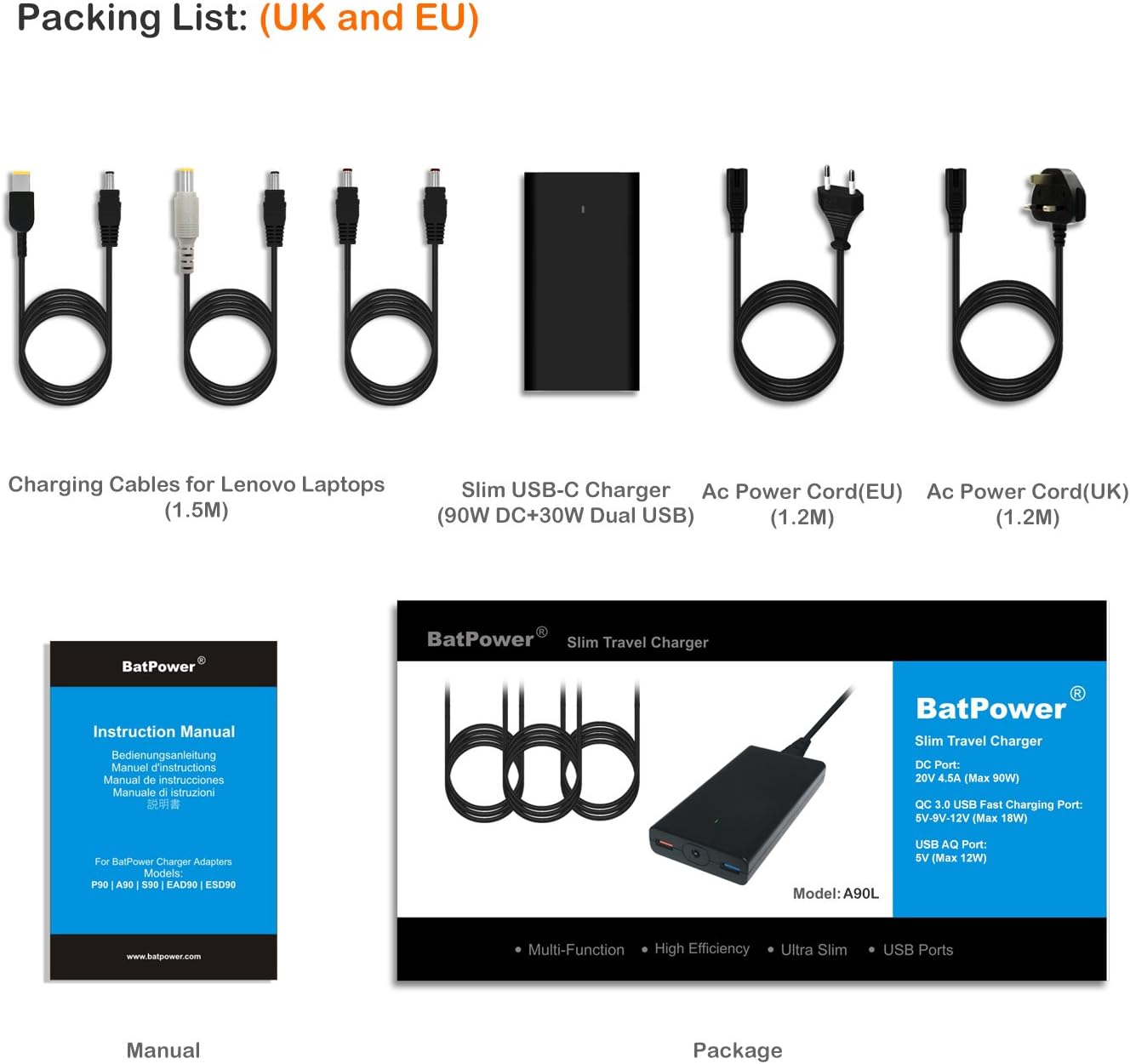 BatPower A90L 120W Slim Replacement Charger - USB QC Fast Charge, Compatible with Lenovo ThinkPad Carbon/IdeaPad/Helix/Flex/Yoga Ultrabooks/Laptops, AC Adapter Power Supply for Tablets & Smartphones