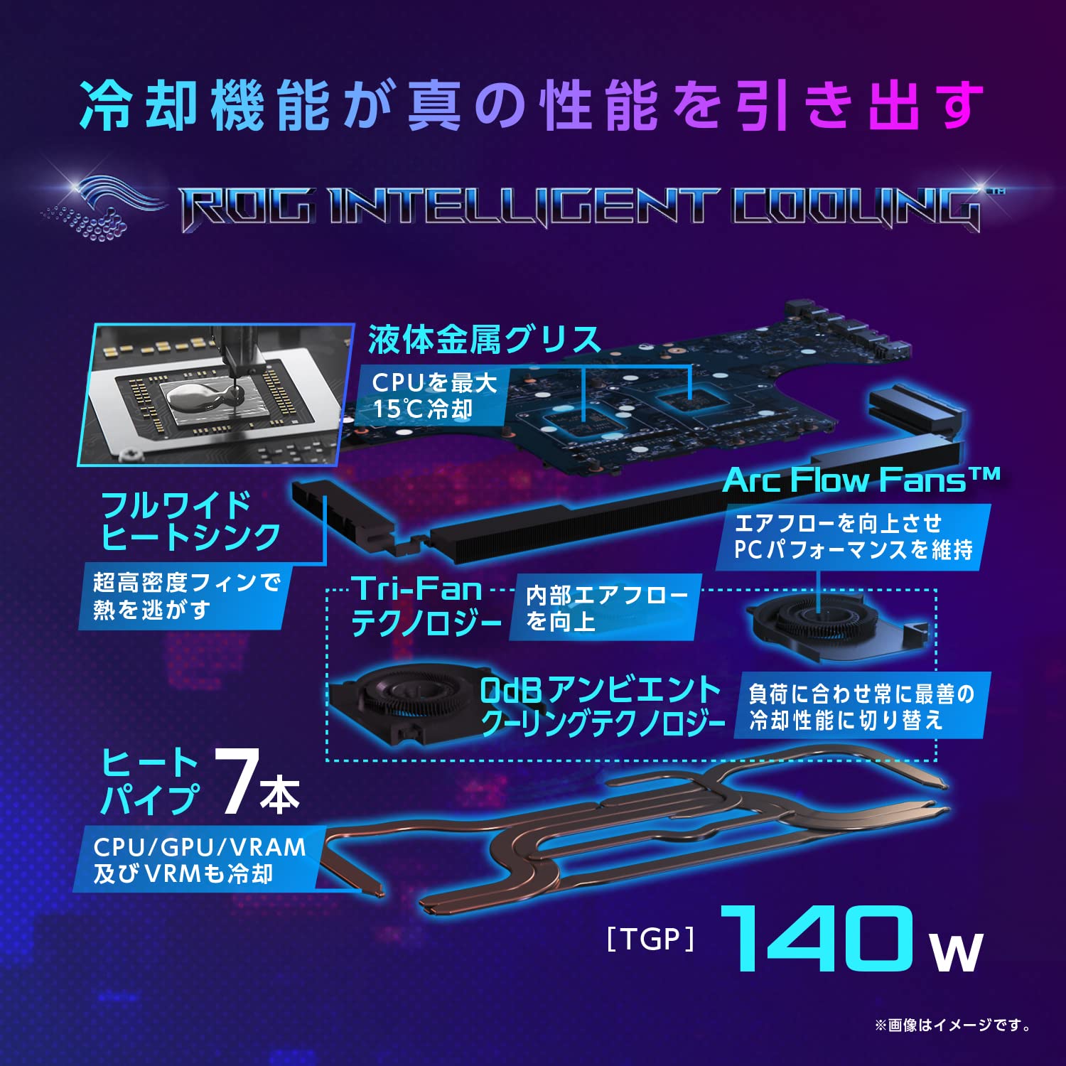 Amazon.co.jp: ASUS ゲーミングノートPC ROG Strix G18 G814JV 18 