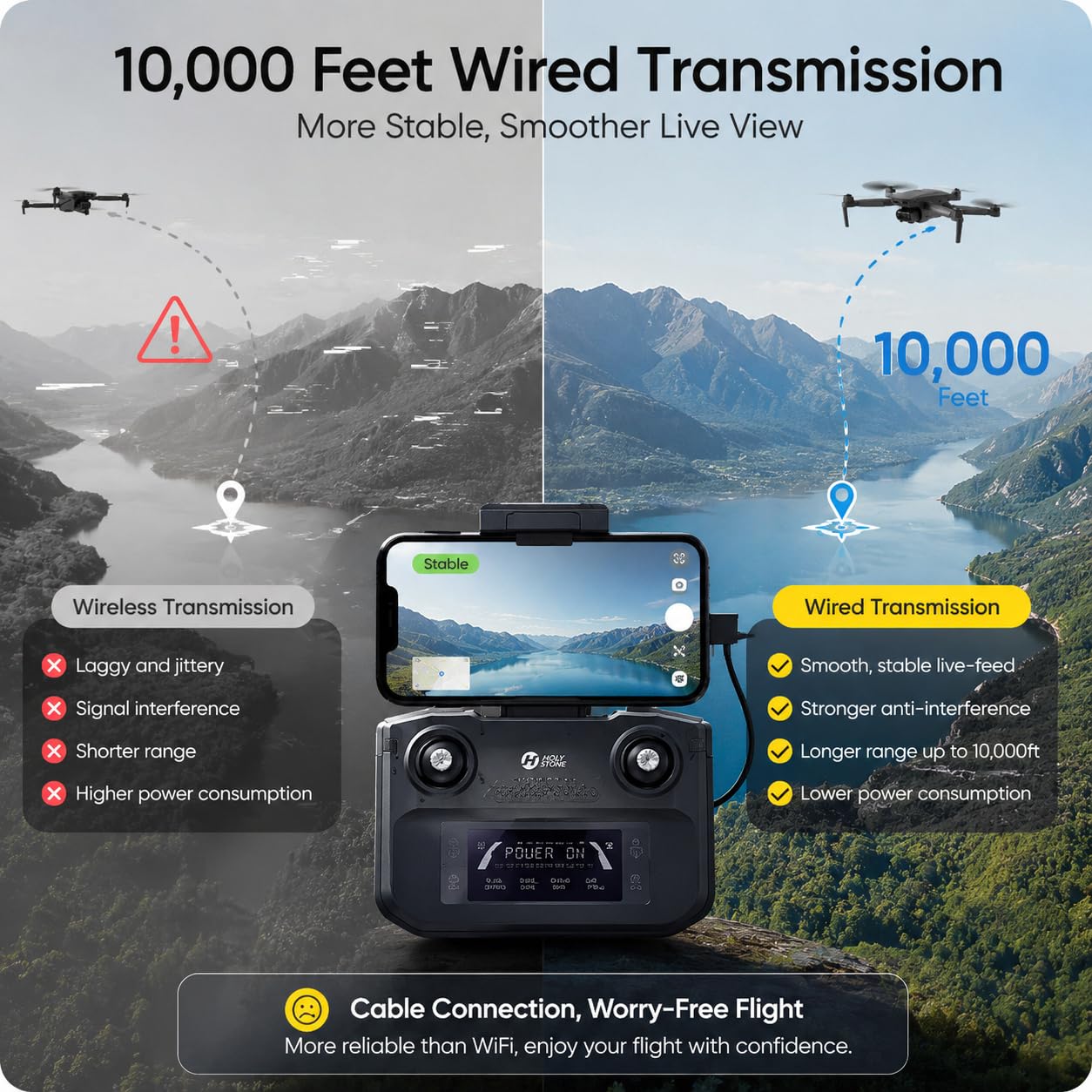 Holy Stone HS360S Drone GPS 4K – Caméra UHD, Transmission 3 Km, Moteur Brushless, <249 G, Retour Auto – Parfait Débutant