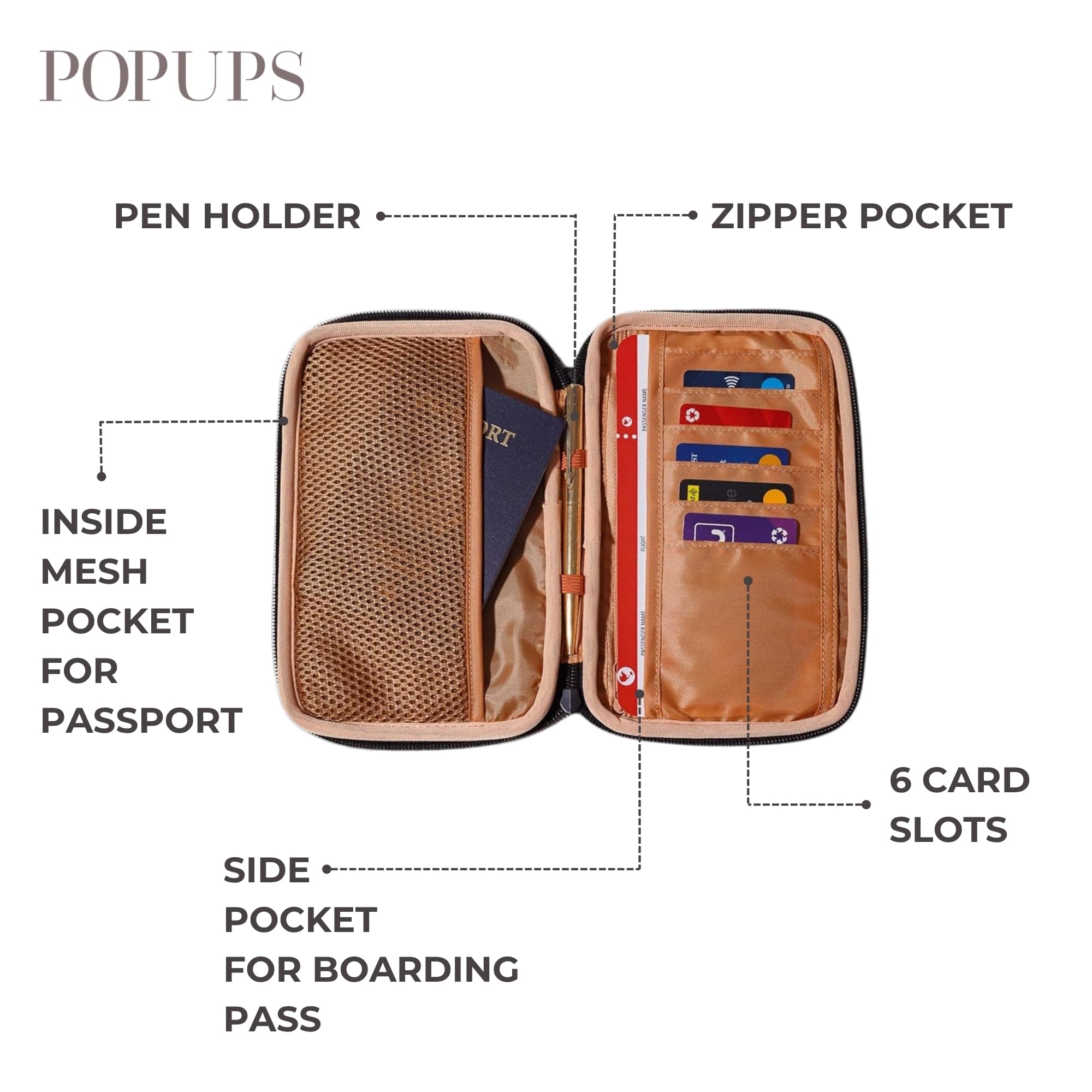 POPUPS Cartera de viaje para pasaporte para mujer, organizador de documentos grande y soporte con pulsera, Baya, Popups Brand Basic - Bolsa grande de neopreno