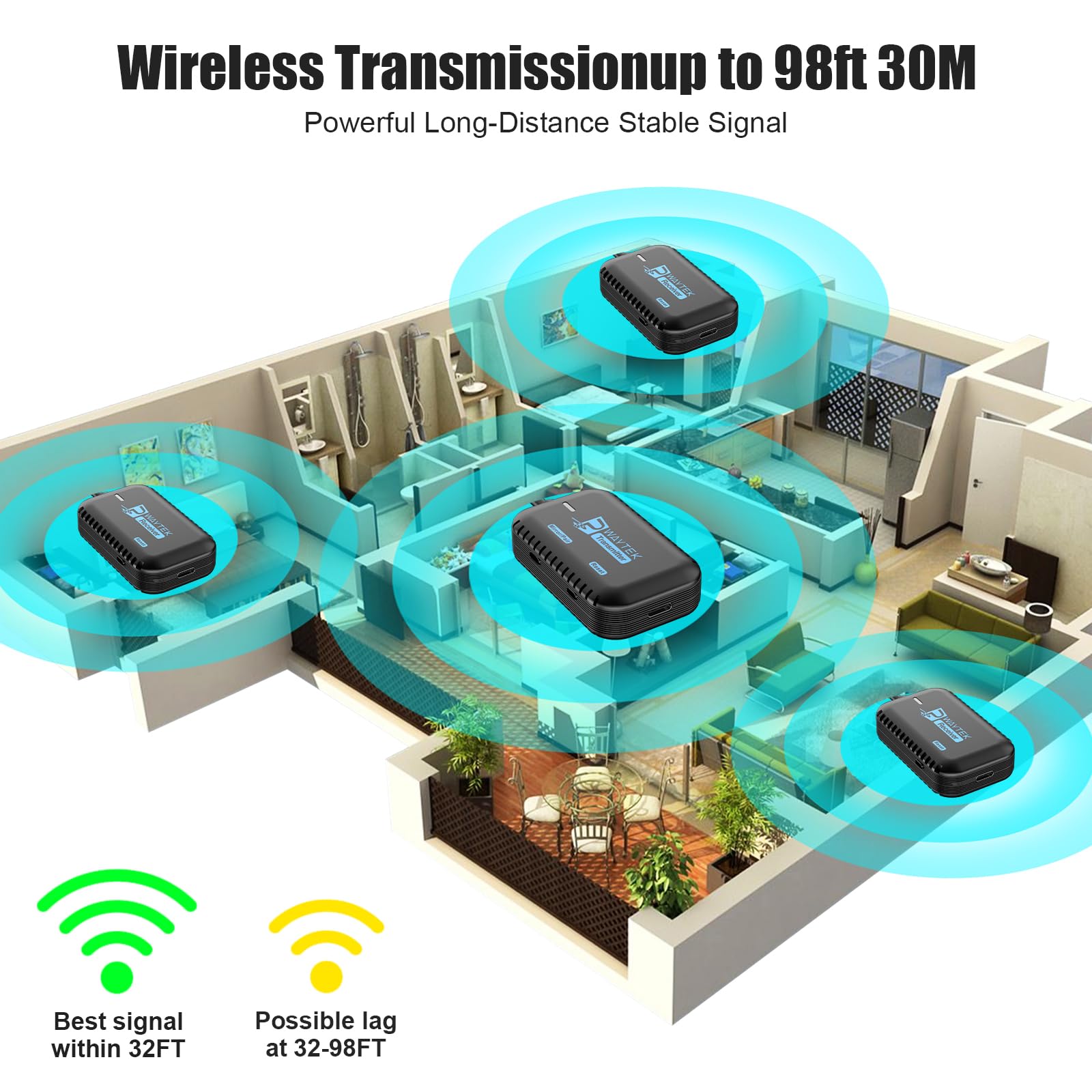 Trasmettitore HDMI Wireless PWAYTEK - 4K/1080P, Portata 100FT, Doppia Banda - Foto 3