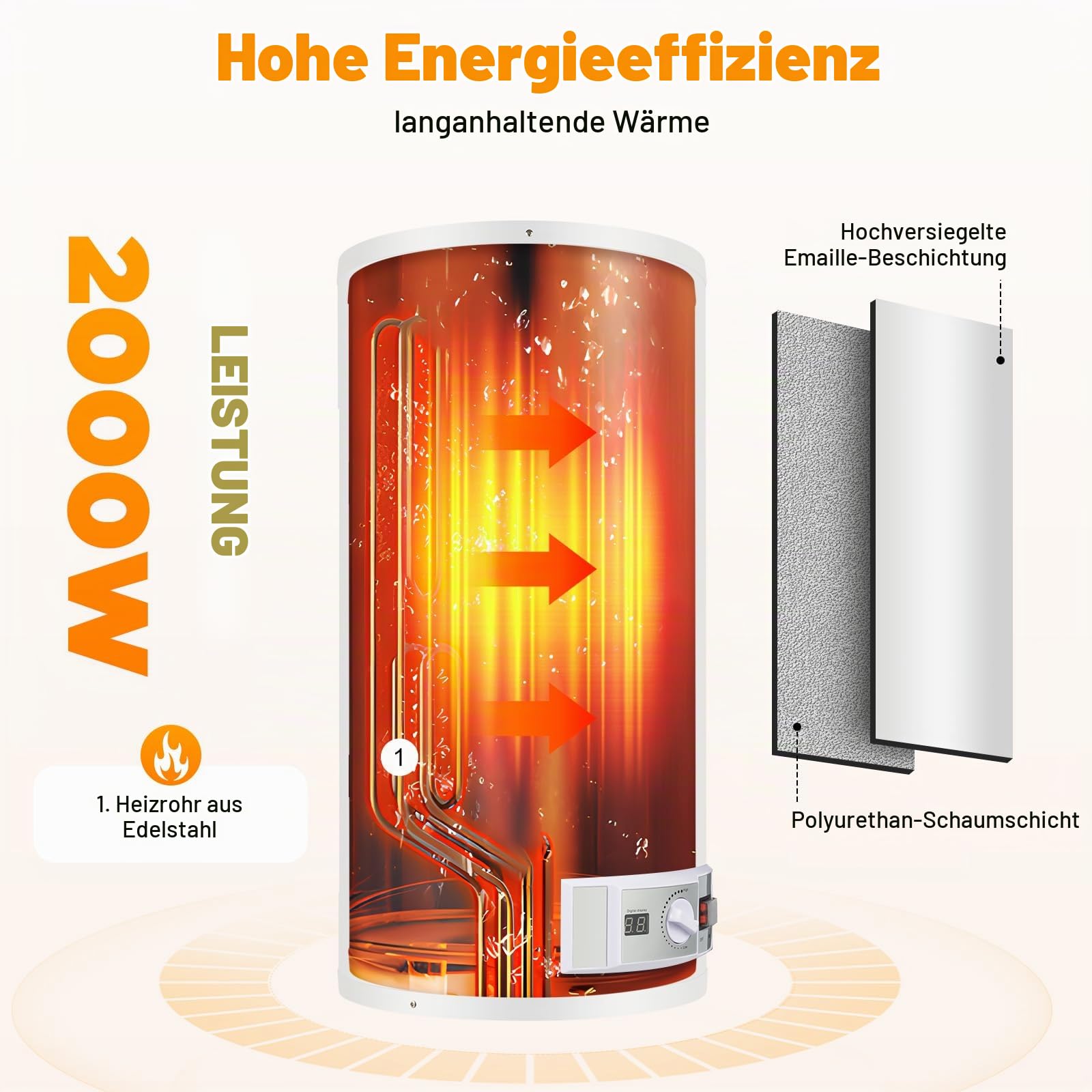 Elektrischer Warmwasserspeicher 80L Warmwasserboiler 2000W Wandhängend Elektrospeicher, Heizleistung Boiler, Wasserboiler, Emaillierter Innenbehälter, LED-Bildschirm, 220V (80L 2000W 77-167°F)