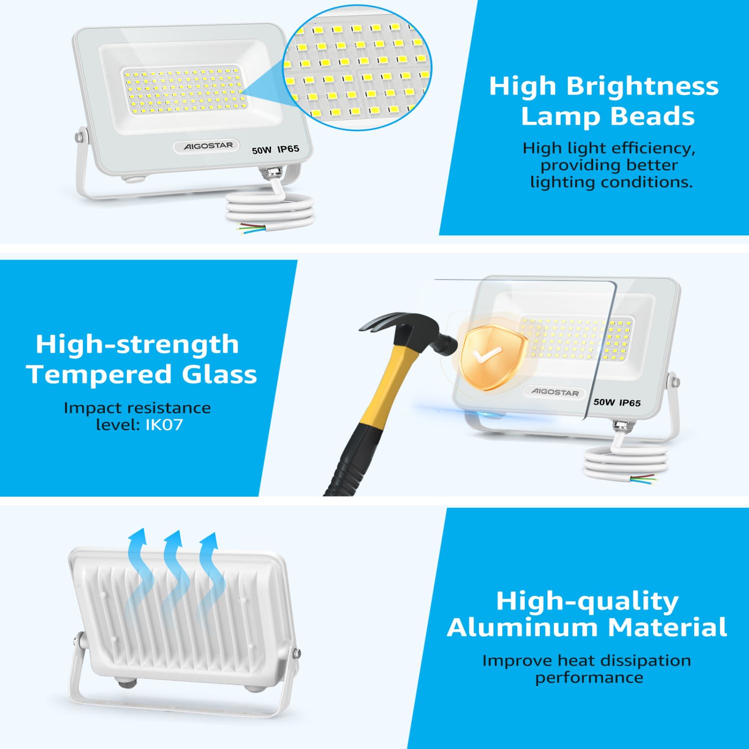 Aigostar Foco LED Exterior 50w, 4500LM Foco Proyector LED, IP65 Impermeable Luz de Seguridad, Luz blanca 6500K Luces led exterior, Para Jardín, Patio, Garaje, Paquete de 2