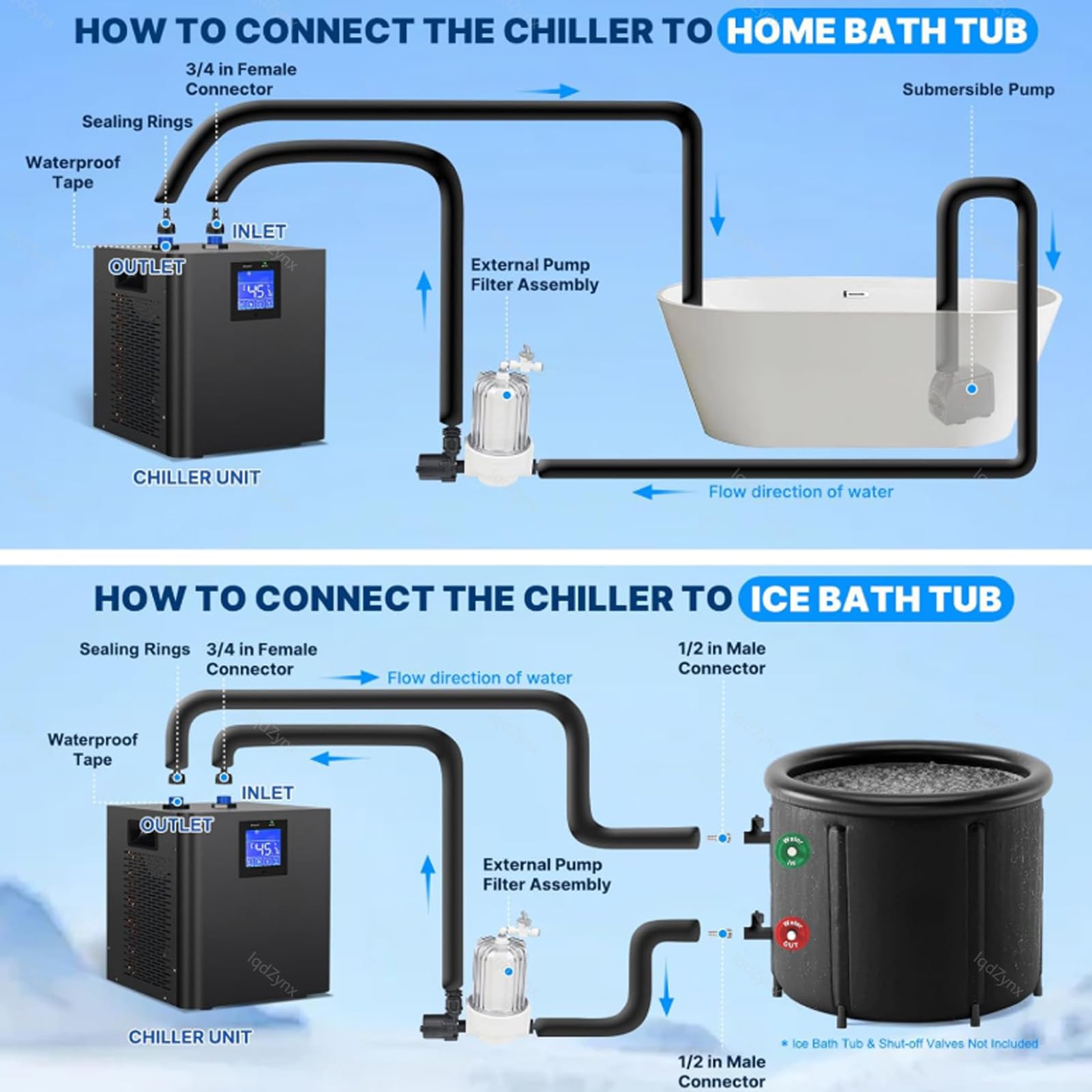 Kit refrigeratore per bagno di ghiaccio, unità di raffreddamento intelligente con pompa di filtrazione per recupero della terapia del freddo, casa e palestra